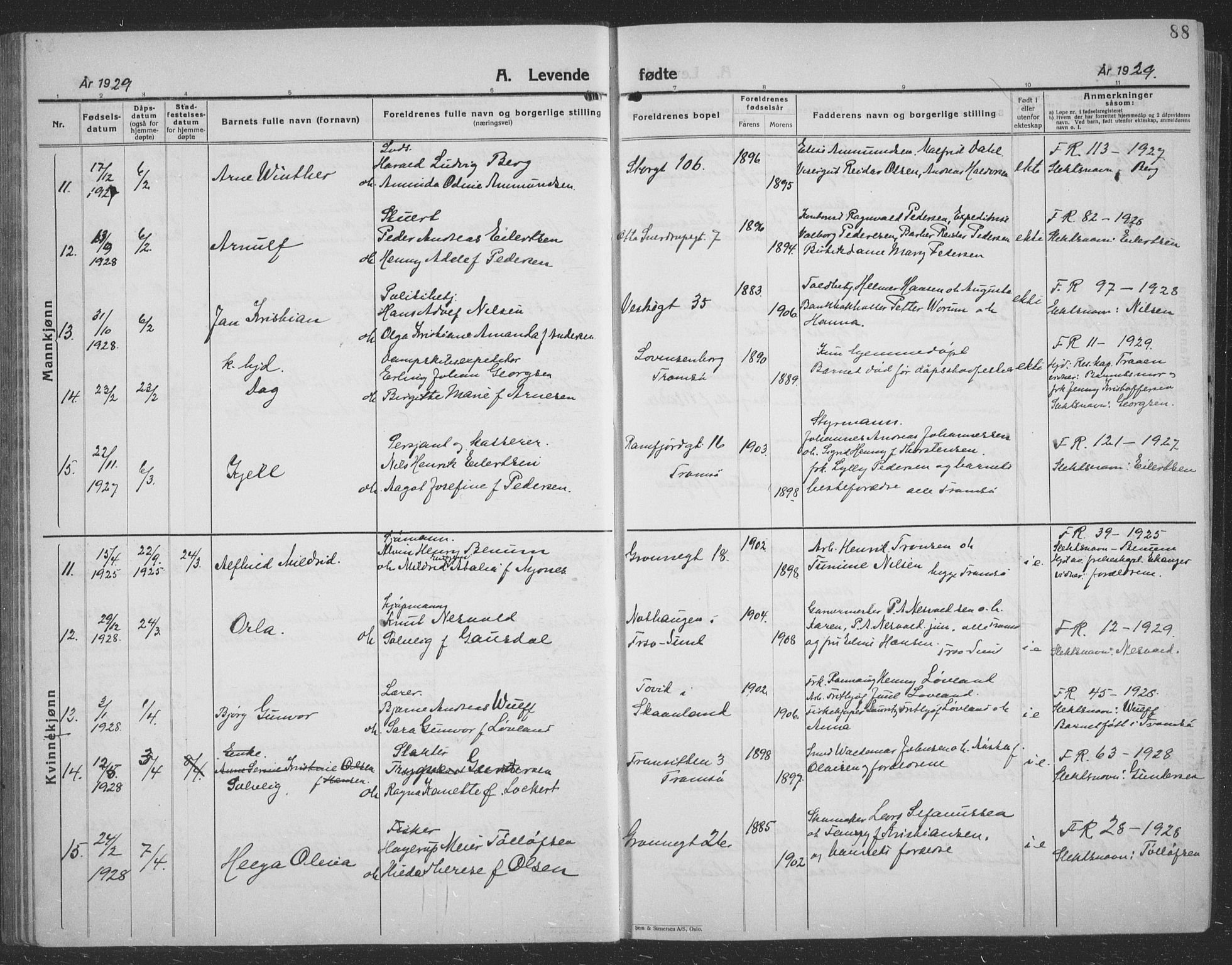 Tromsø sokneprestkontor/stiftsprosti/domprosti, AV/SATØ-S-1343/G/Gb/L0010klokker: Parish register (copy) no. 10, 1925-1937, p. 88