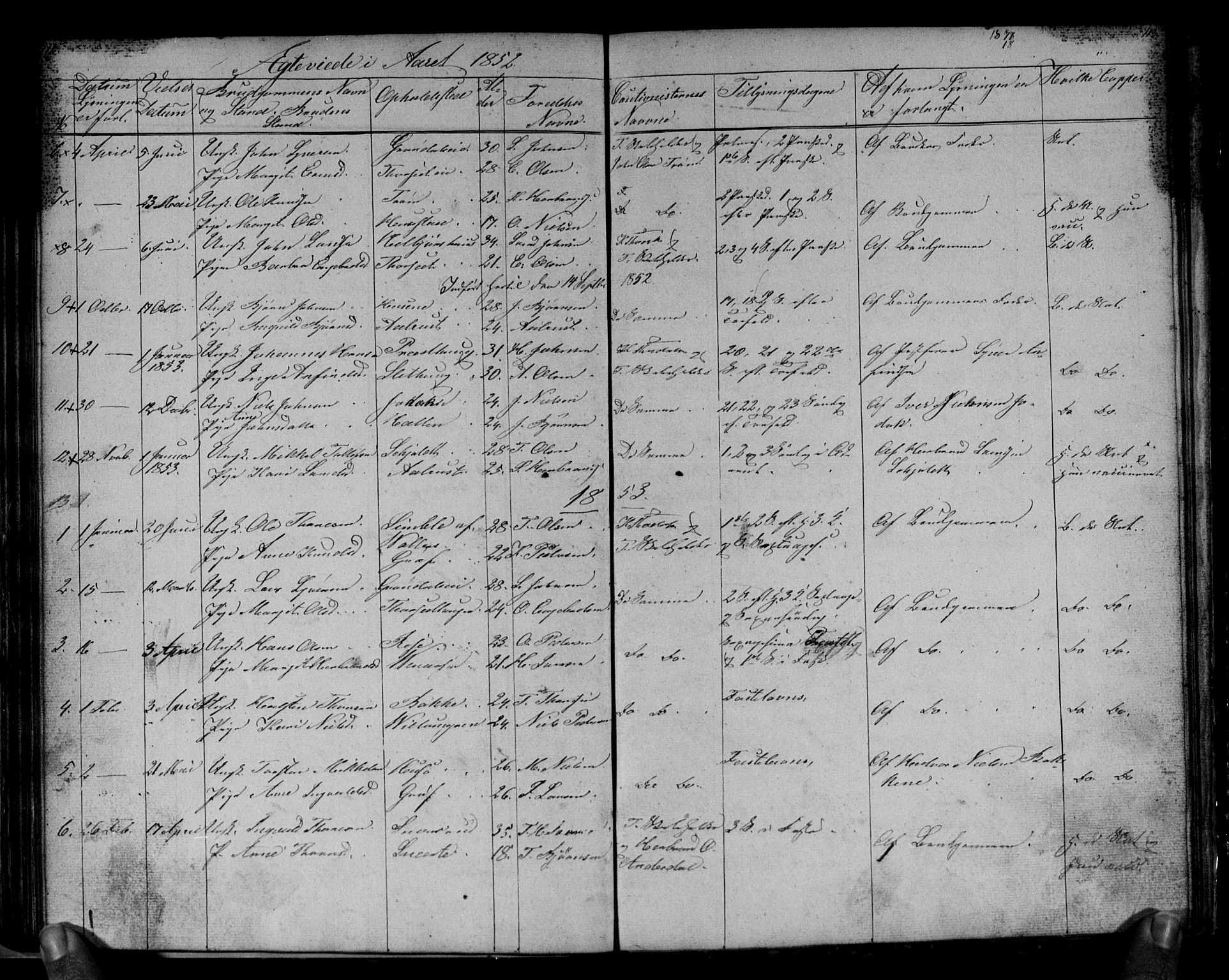 Gol kirkebøker, SAKO/A-226/G/Gb/L0003: Parish register (copy) no. II 3, 1844-1858, p. 112-113