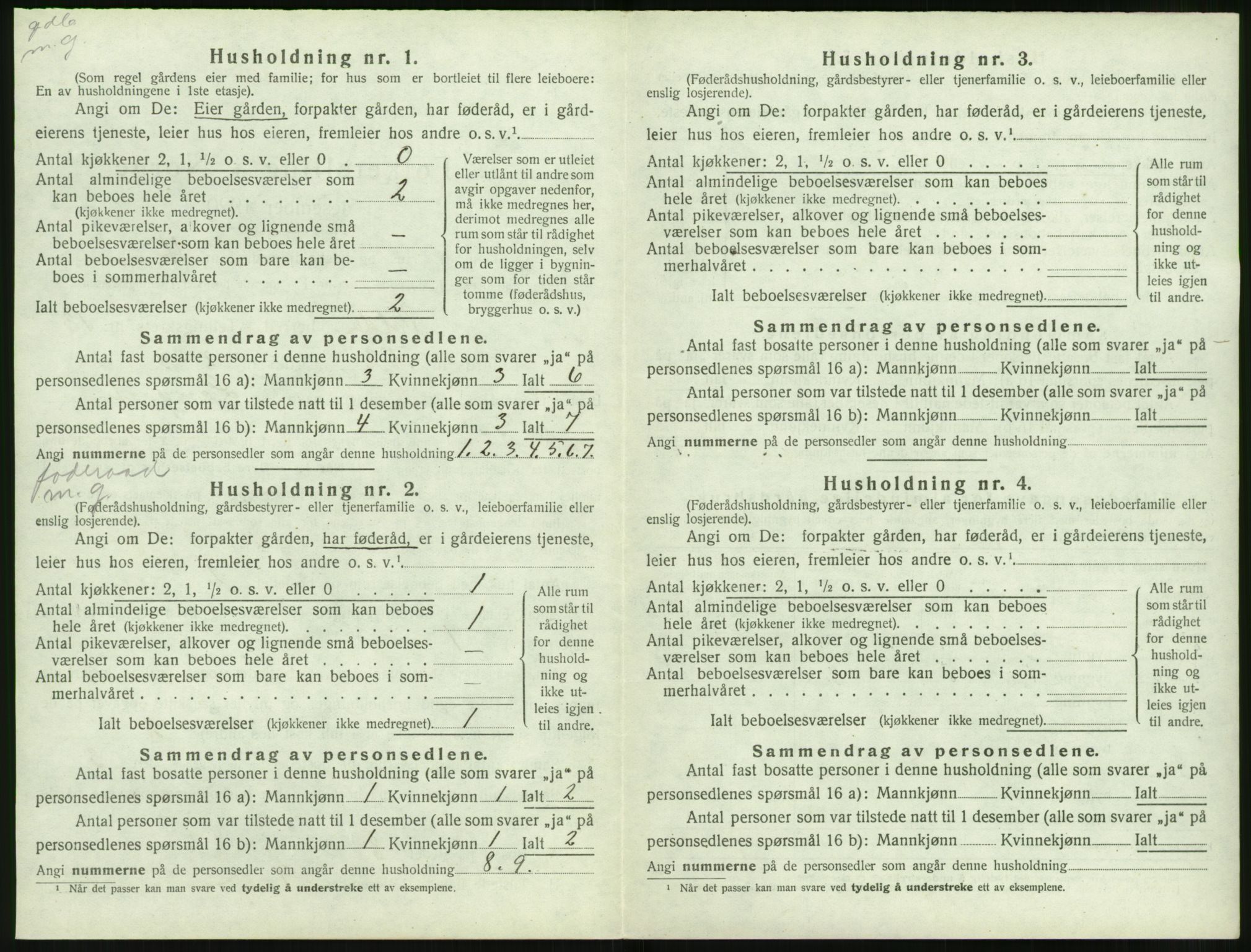 SAT, 1920 census for Volda, 1920, p. 1055