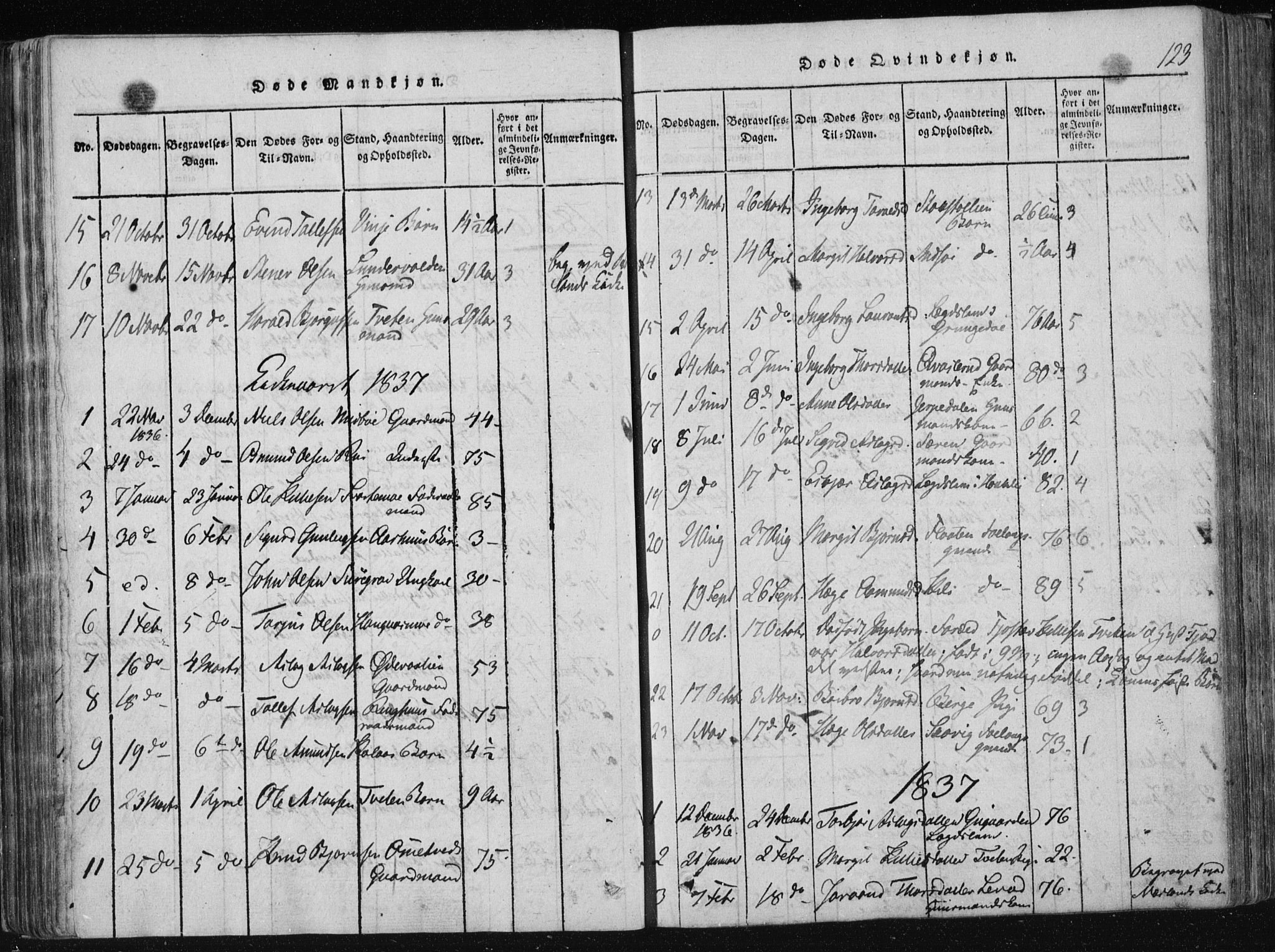 Vinje kirkebøker, AV/SAKO-A-312/F/Fa/L0003: Parish register (official) no. I 3, 1814-1843, p. 123