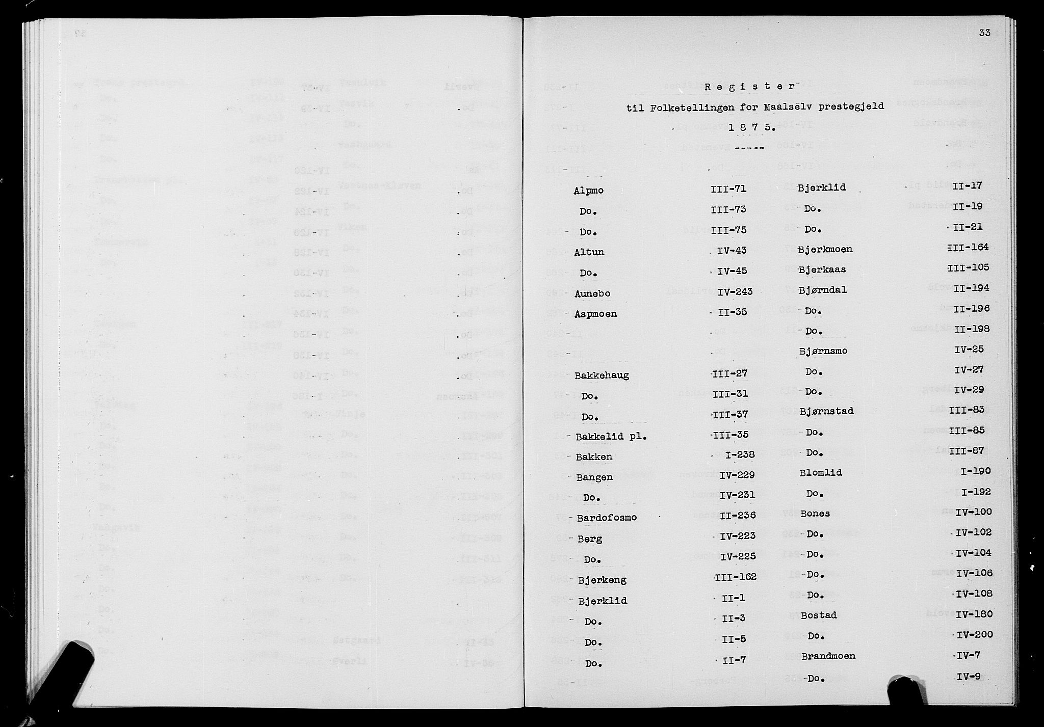 SATØ, 1875 census for 1924P Målselv, 1875, p. 33