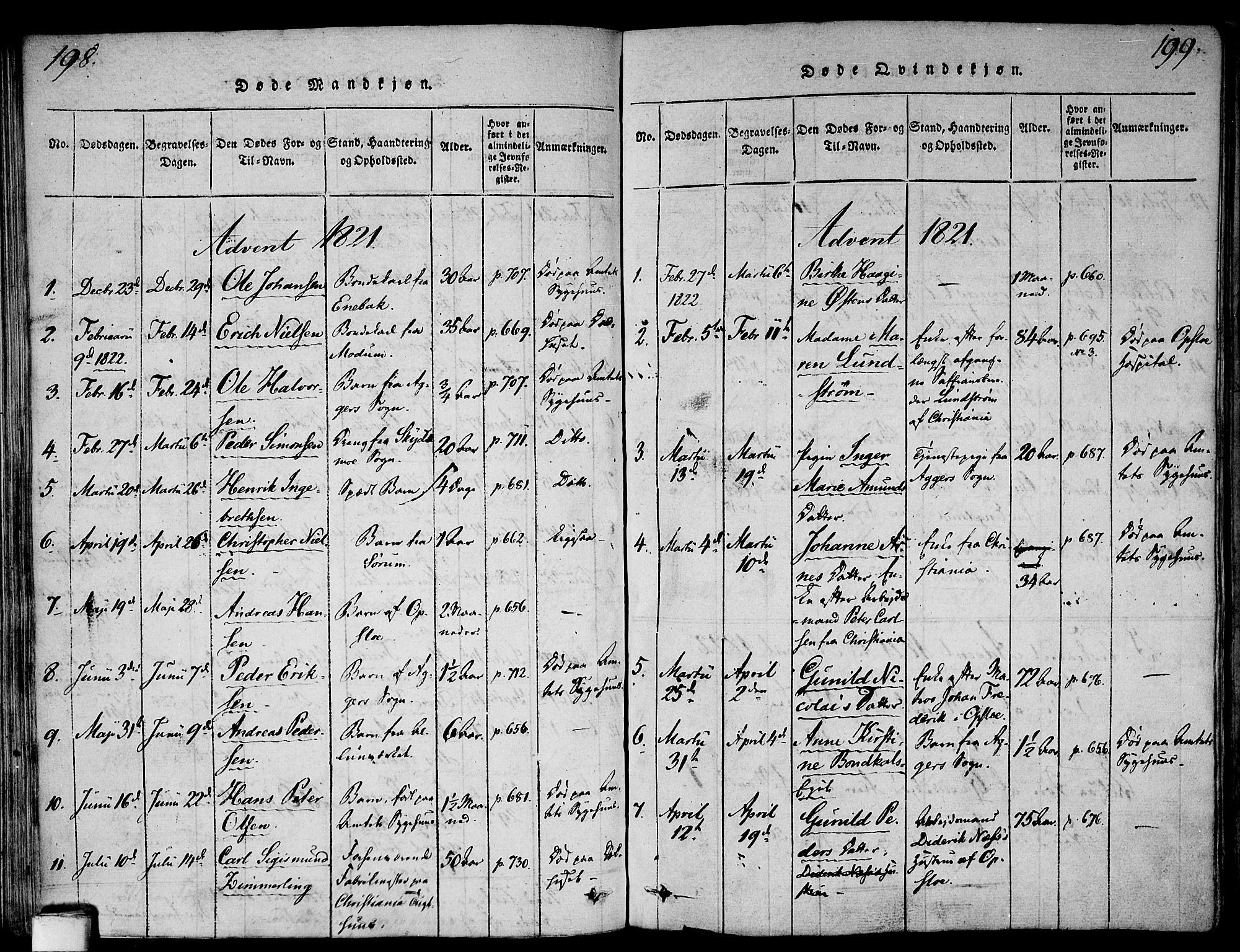 Gamlebyen prestekontor Kirkebøker, SAO/A-10884/F/Fa/L0002: Parish register (official) no. 2, 1817-1829, p. 198-199