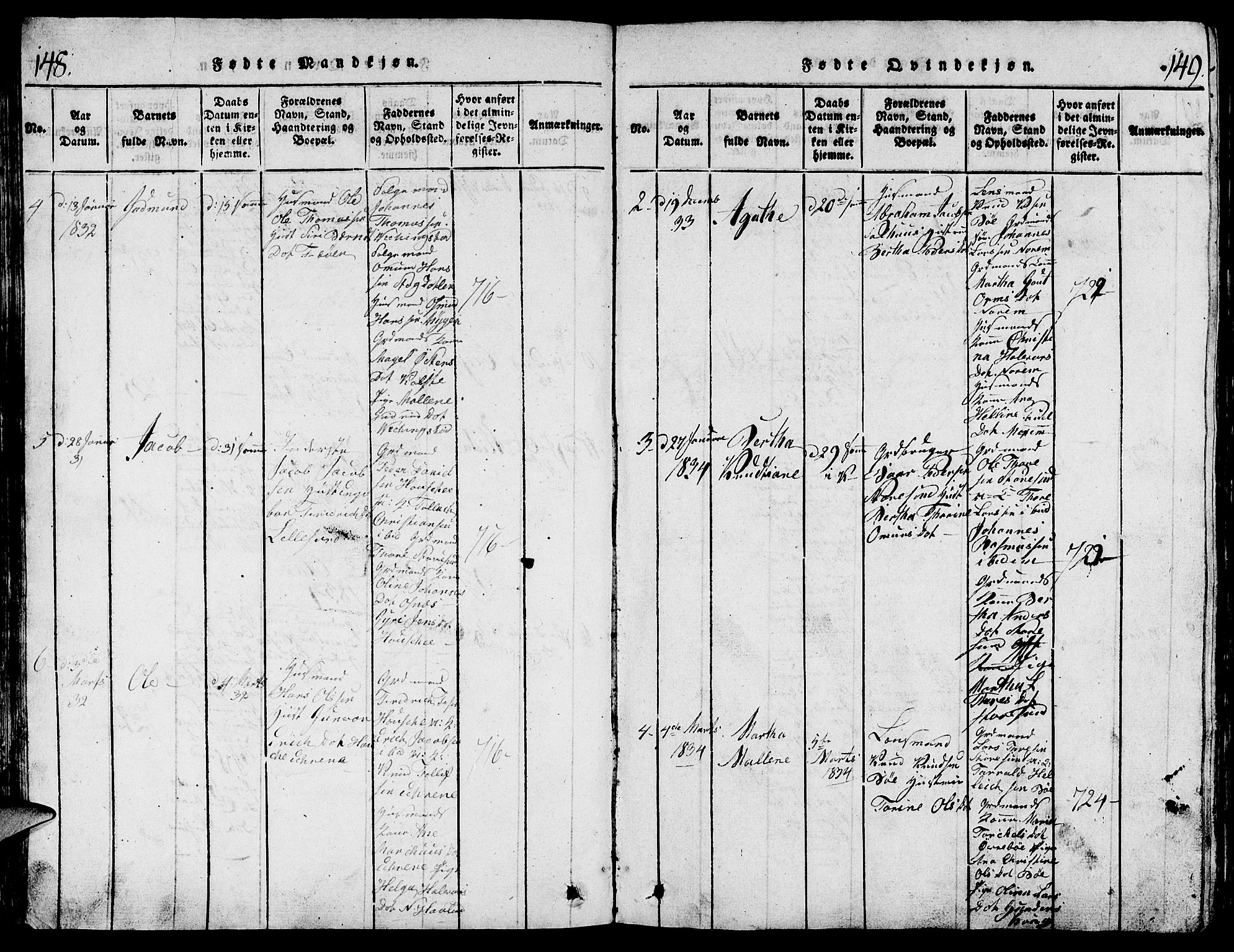 Torvastad sokneprestkontor, AV/SAST-A -101857/H/Ha/Hab/L0001: Parish register (copy) no. B 1 /1, 1817-1835, p. 148-149