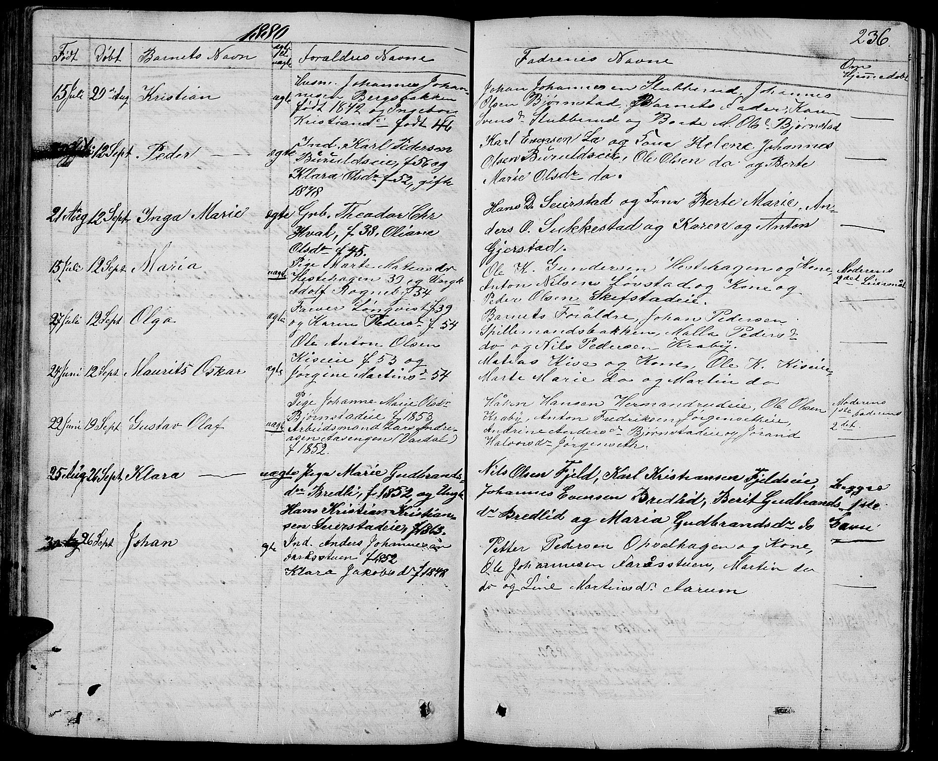 Østre Toten prestekontor, SAH/PREST-104/H/Ha/Hab/L0004: Parish register (copy) no. 4, 1858-1886, p. 236