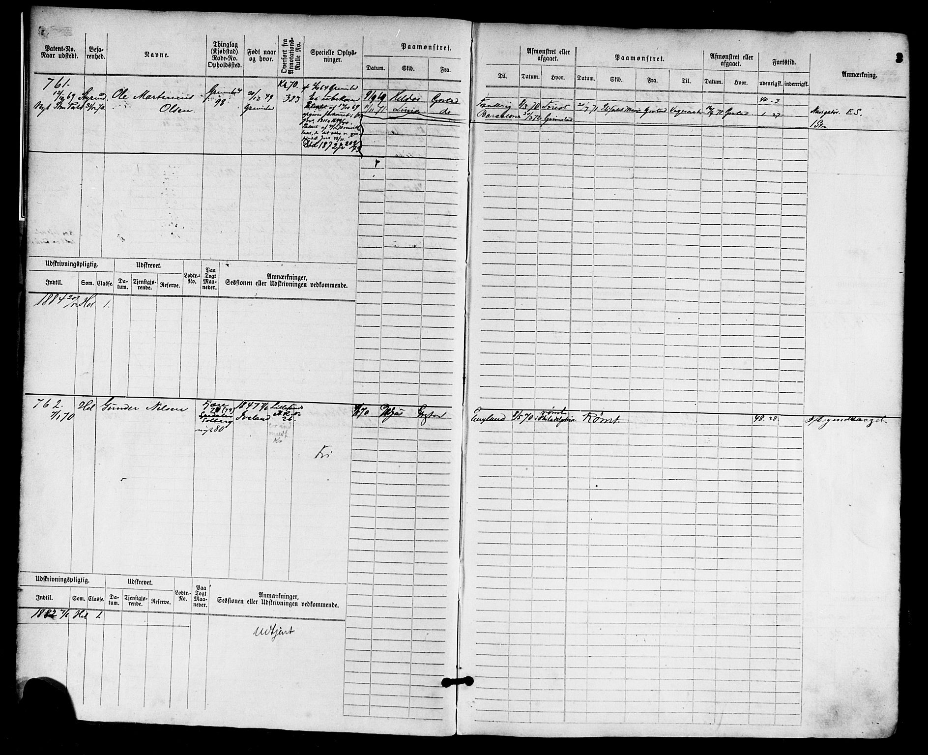 Grimstad mønstringskrets, SAK/2031-0013/F/Fb/L0002: Hovedrulle nr 759-1517, F-5, 1869-1877, p. 4