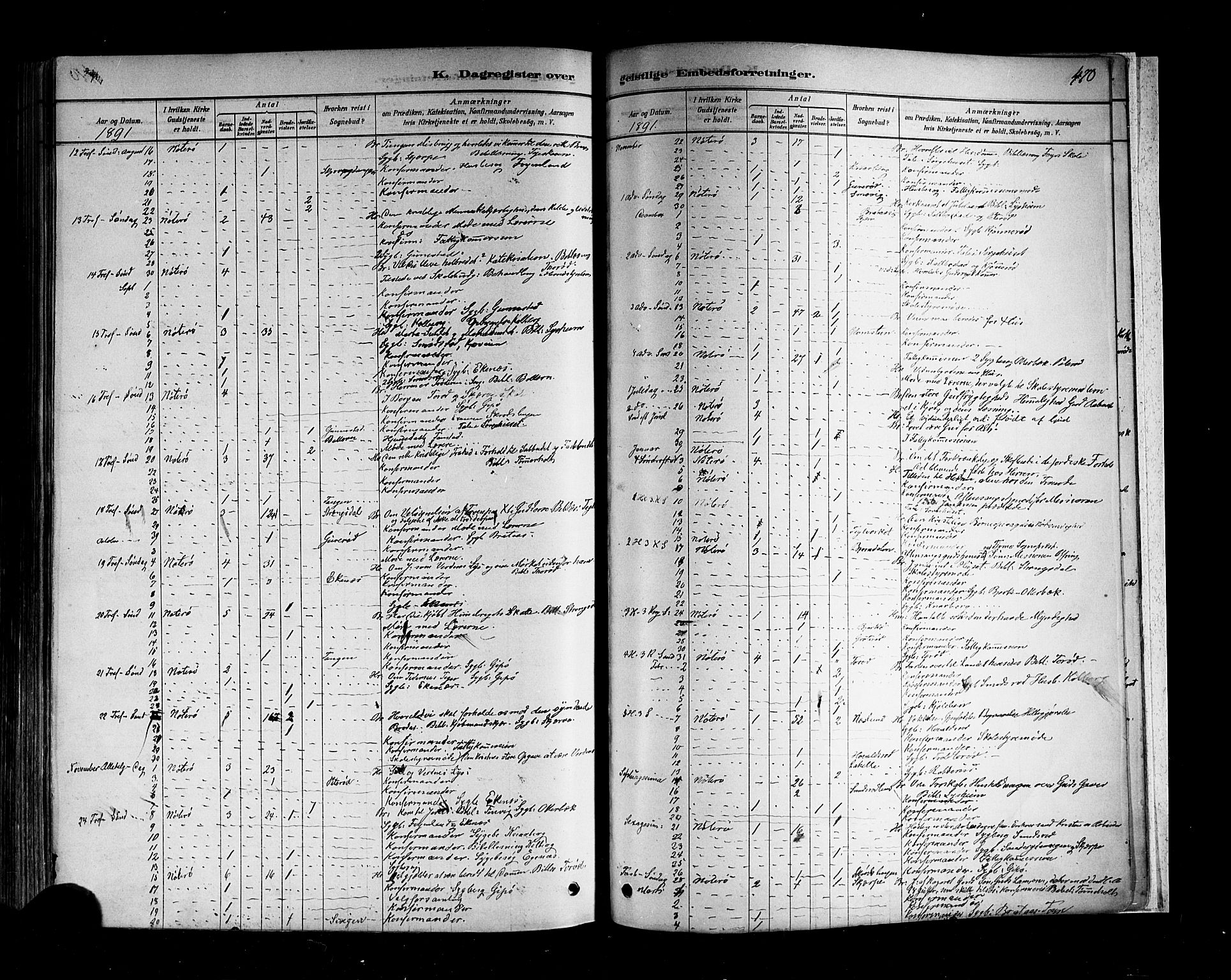 Nøtterøy kirkebøker, AV/SAKO-A-354/F/Fa/L0008: Parish register (official) no. I 8, 1878-1893, p. 470