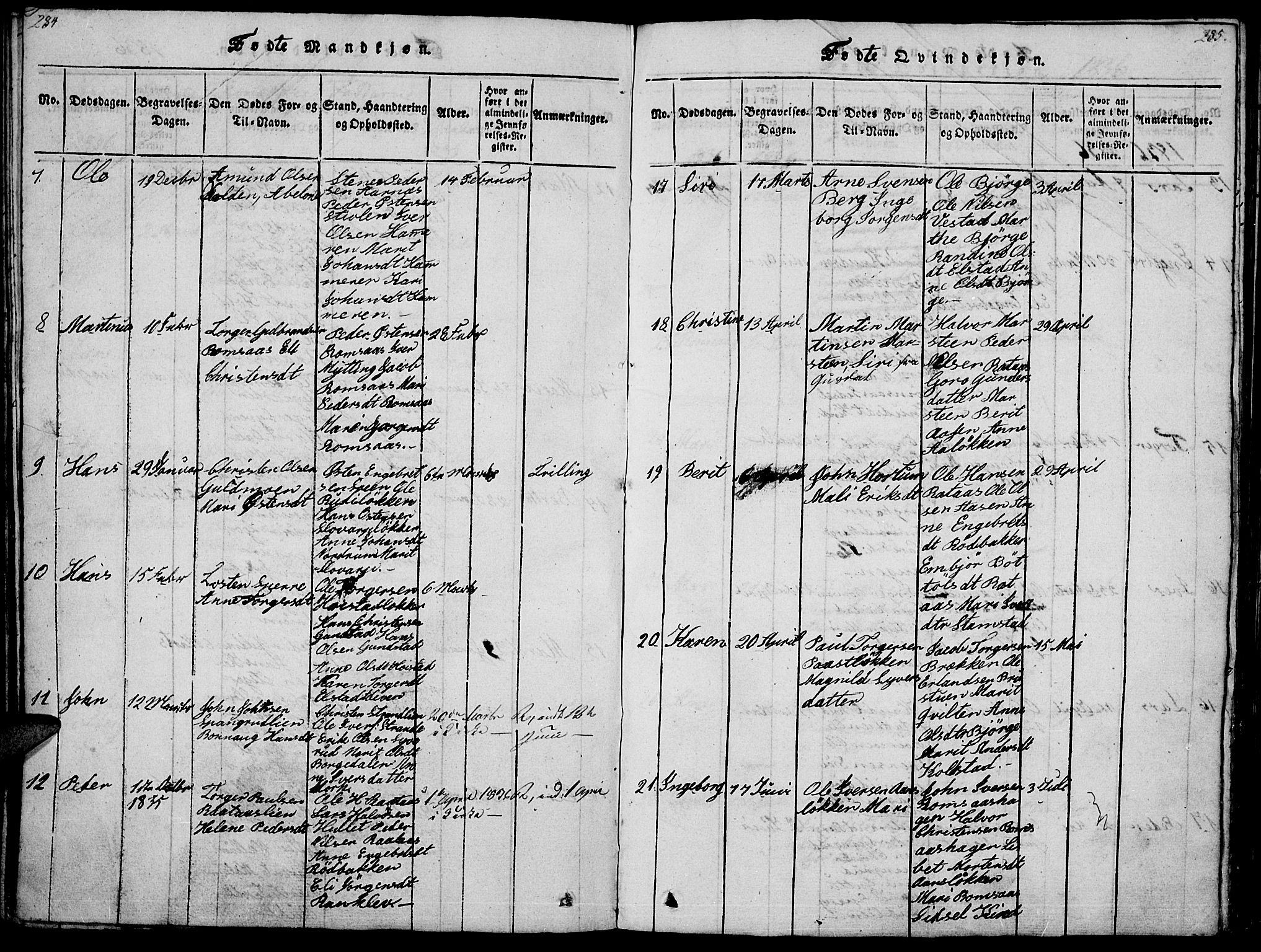 Ringebu prestekontor, SAH/PREST-082/H/Ha/Haa/L0004: Parish register (official) no. 4, 1821-1839, p. 284-285