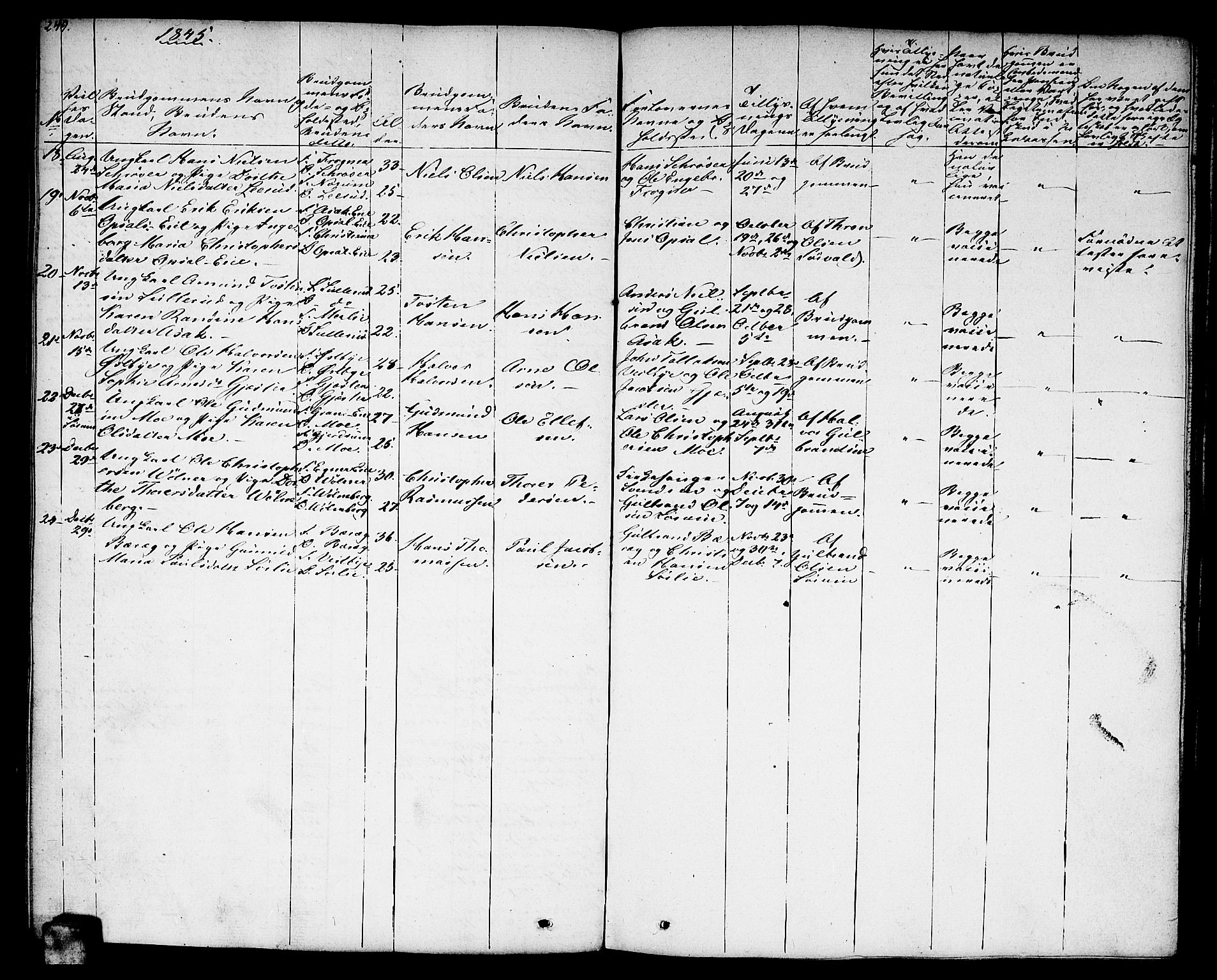 Sørum prestekontor Kirkebøker, AV/SAO-A-10303/F/Fa/L0004: Parish register (official) no. I 4, 1829-1845, p. 249