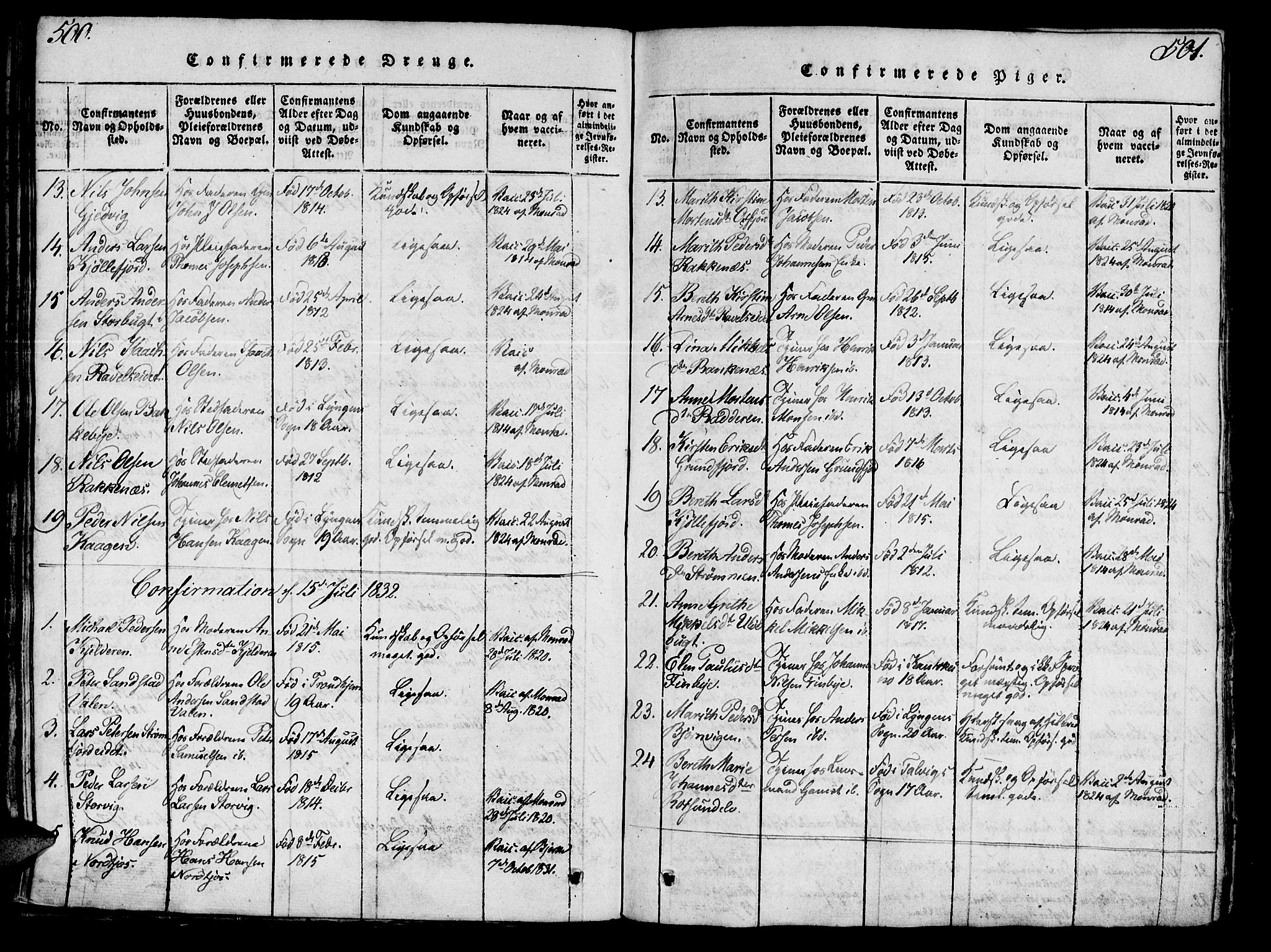 Skjervøy sokneprestkontor, SATØ/S-1300/H/Ha/Haa/L0004kirke: Parish register (official) no. 4, 1820-1838, p. 500-501