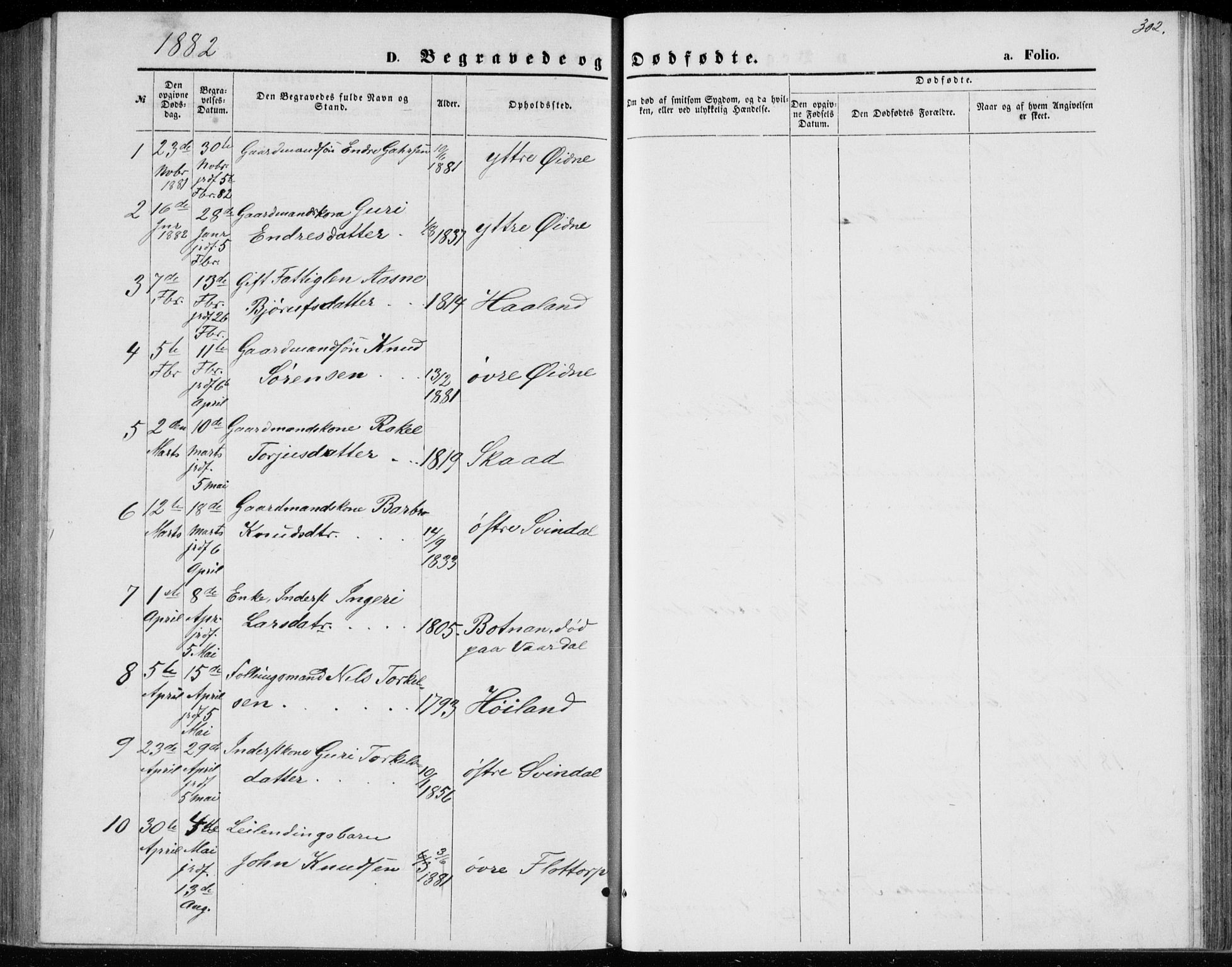 Bjelland sokneprestkontor, SAK/1111-0005/F/Fb/Fbc/L0002: Parish register (copy) no. B 2, 1867-1887, p. 302