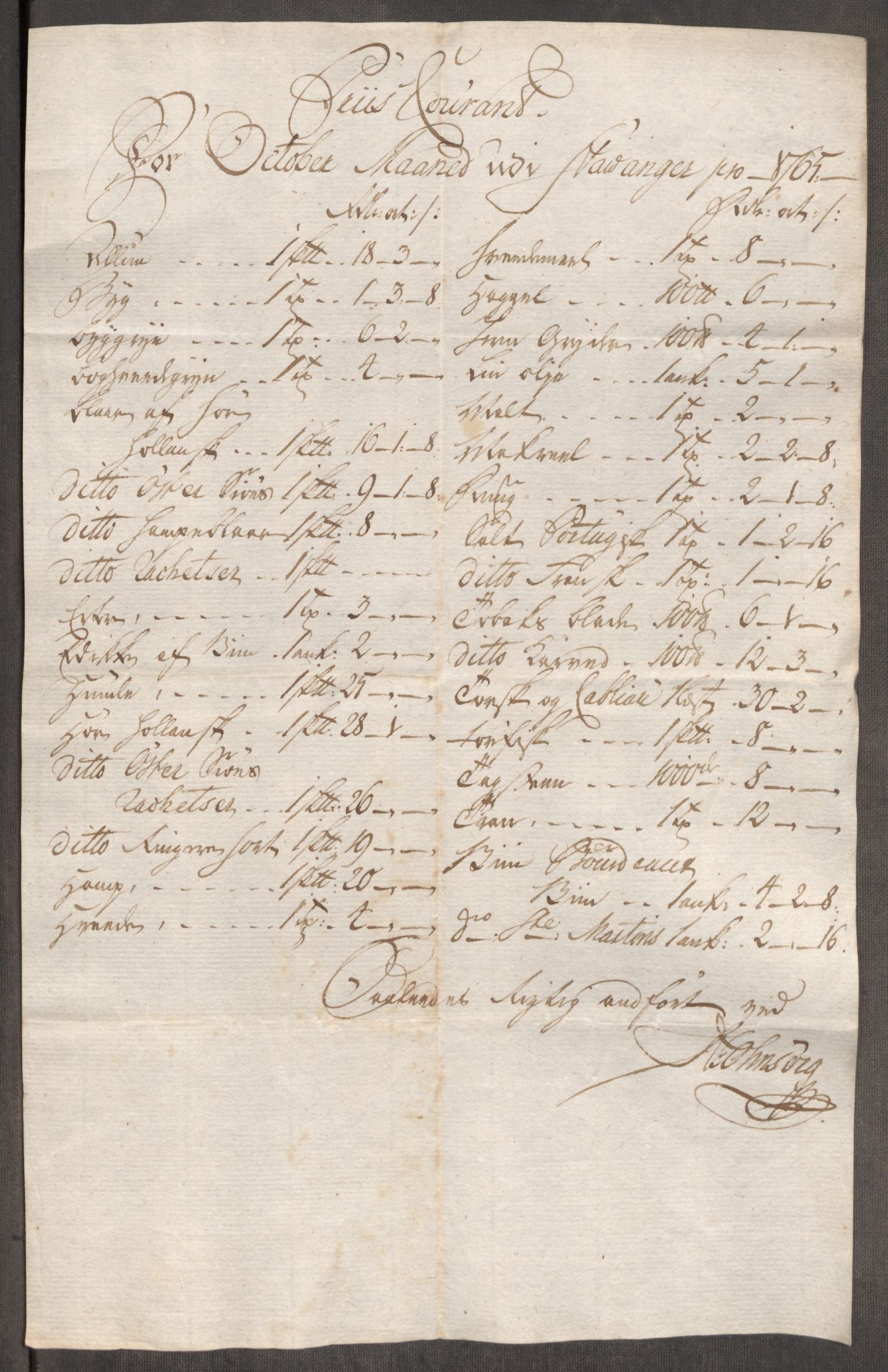 Rentekammeret inntil 1814, Realistisk ordnet avdeling, AV/RA-EA-4070/Oe/L0009: [Ø1]: Nordafjelske priskuranter, 1759-1768, p. 264