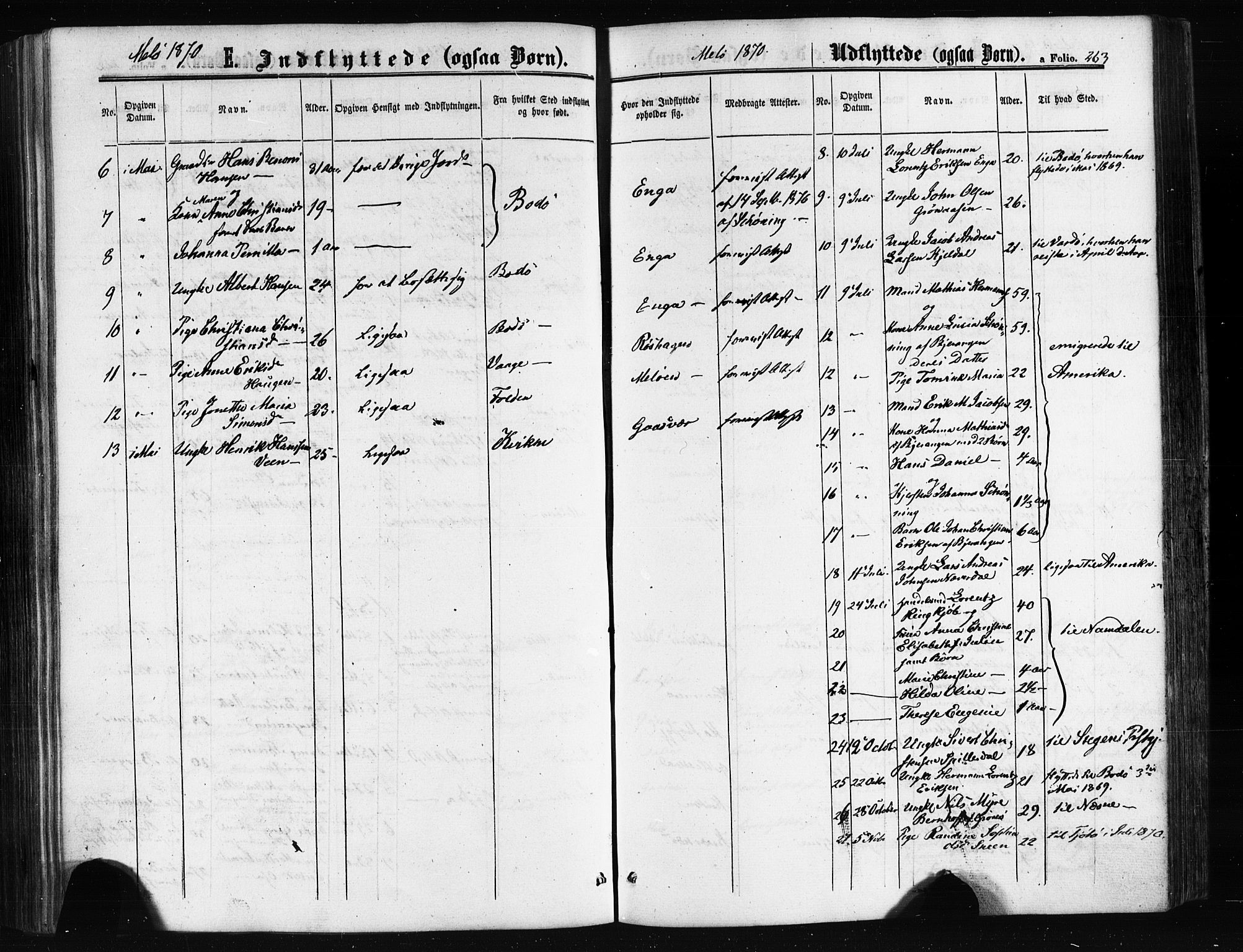 Ministerialprotokoller, klokkerbøker og fødselsregistre - Nordland, SAT/A-1459/841/L0607: Parish register (official) no. 841A11 /2, 1863-1877, p. 263