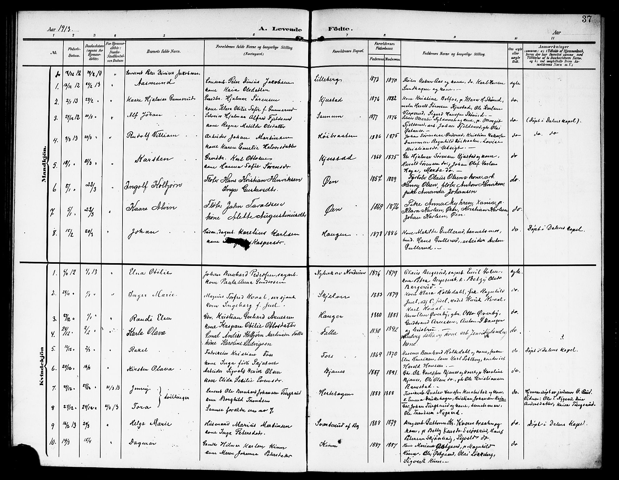 Fet prestekontor Kirkebøker, SAO/A-10370a/G/Ga/L0008: Parish register (copy) no. I 8, 1907-1920, p. 37