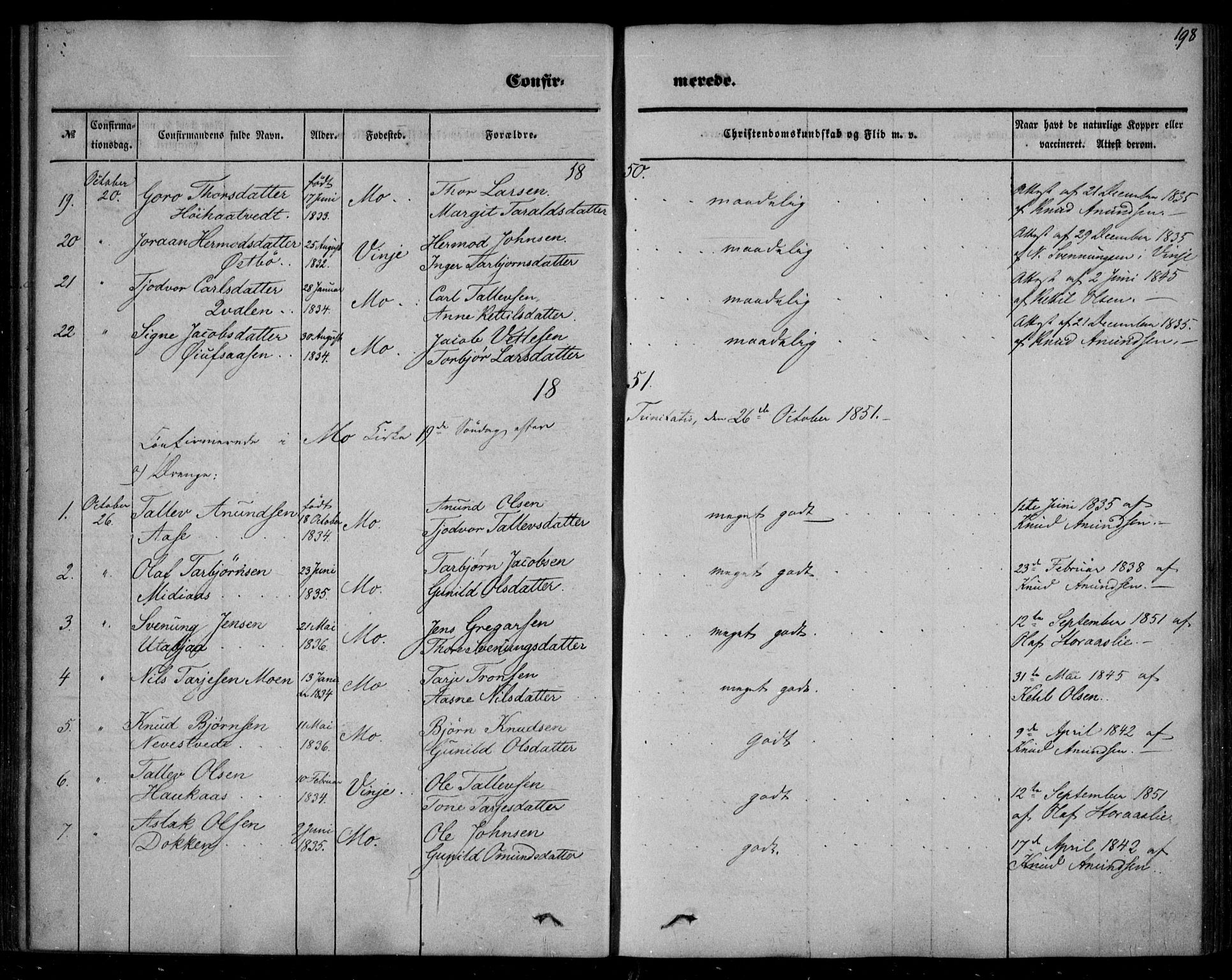 Mo kirkebøker, SAKO/A-286/F/Fa/L0005: Parish register (official) no. I 5, 1844-1864, p. 198