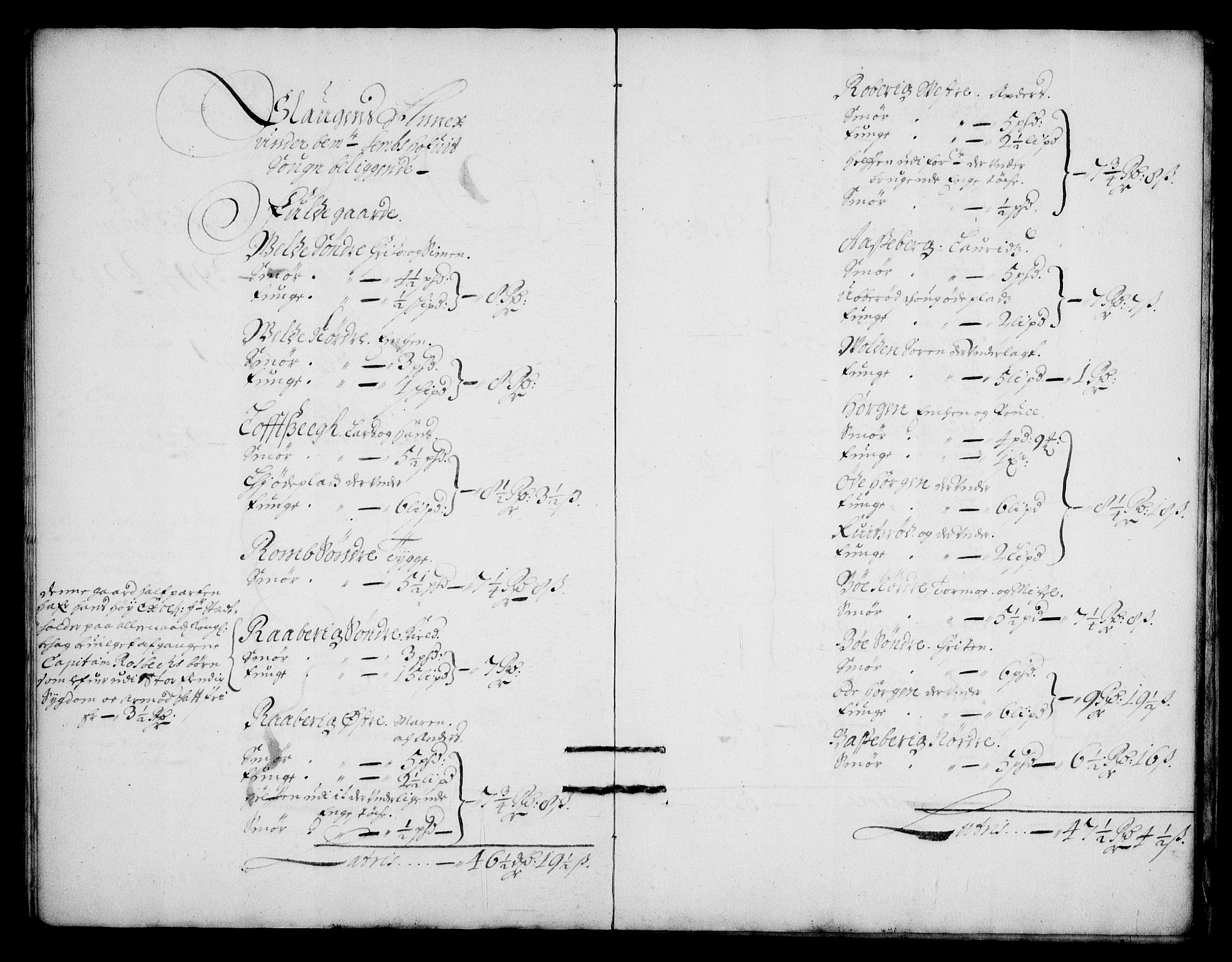 Rentekammeret inntil 1814, Realistisk ordnet avdeling, AV/RA-EA-4070/N/Na/L0003/0005: [XI h]: Tønsbergs amt og Larvik grevskaps jordebøker: / Kontribusjon og leilendingsskatt for Tønsbergs amt., 1680