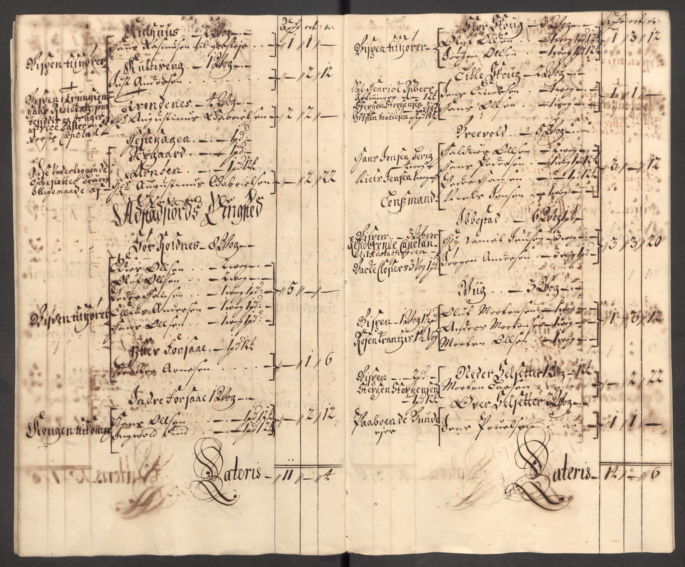 Rentekammeret inntil 1814, Reviderte regnskaper, Fogderegnskap, AV/RA-EA-4092/R68/L4755: Fogderegnskap Senja og Troms, 1700-1704, p. 25