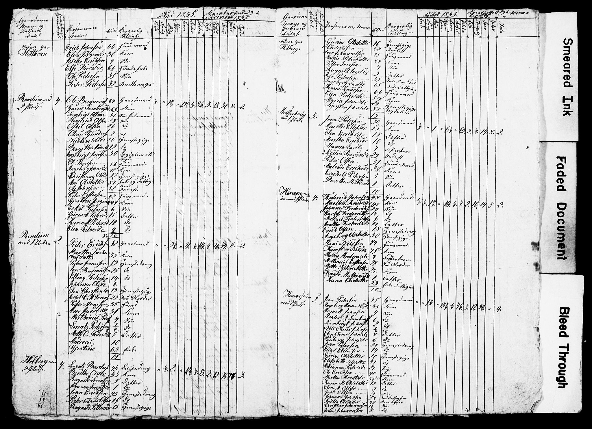 , Census 1835 for Skogn, 1835, p. 41