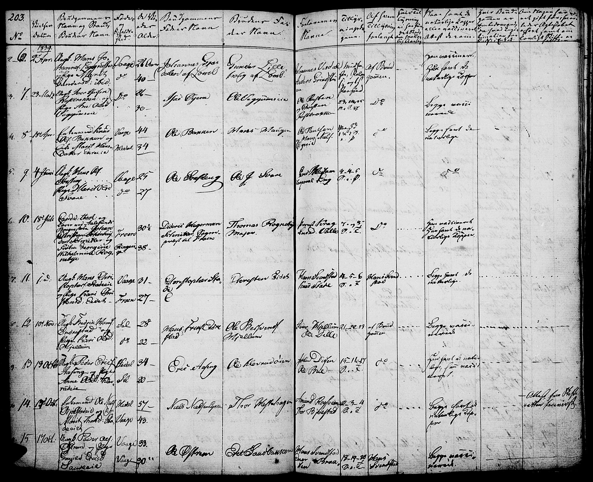 Vågå prestekontor, SAH/PREST-076/H/Ha/Haa/L0004: Parish register (official) no. 4 /1, 1827-1842, p. 203