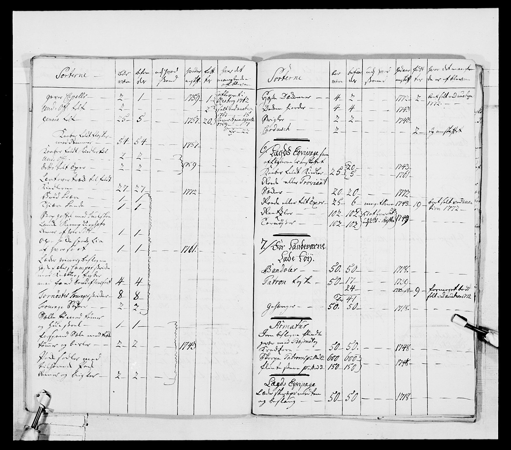 Generalitets- og kommissariatskollegiet, Det kongelige norske kommissariatskollegium, AV/RA-EA-5420/E/Eh/L0037: 1. Akershusiske nasjonale infanteriregiment, 1767-1773, p. 383