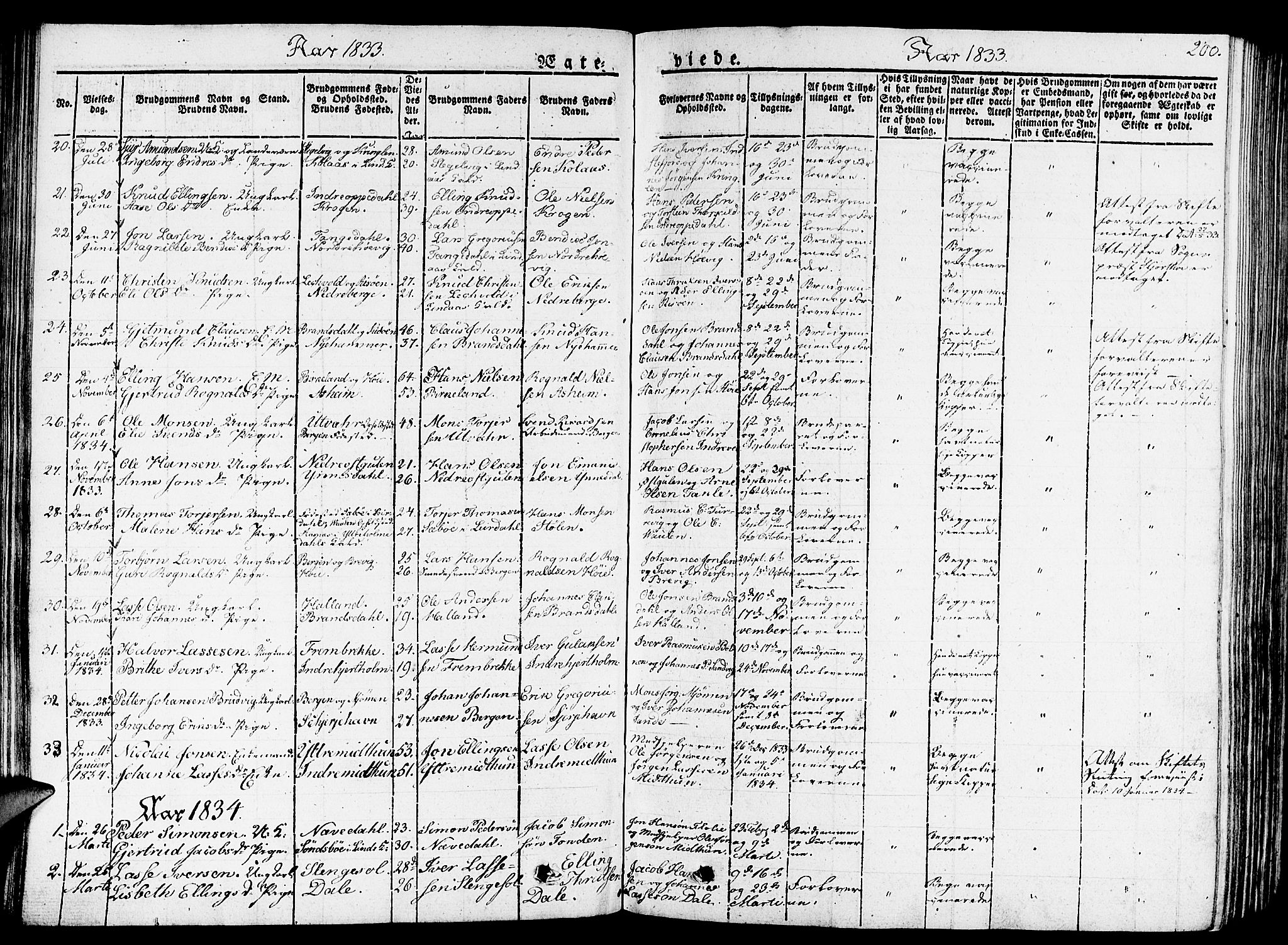 Gulen sokneprestembete, AV/SAB-A-80201/H/Haa/Haaa/L0019: Parish register (official) no. A 19, 1826-1836, p. 200