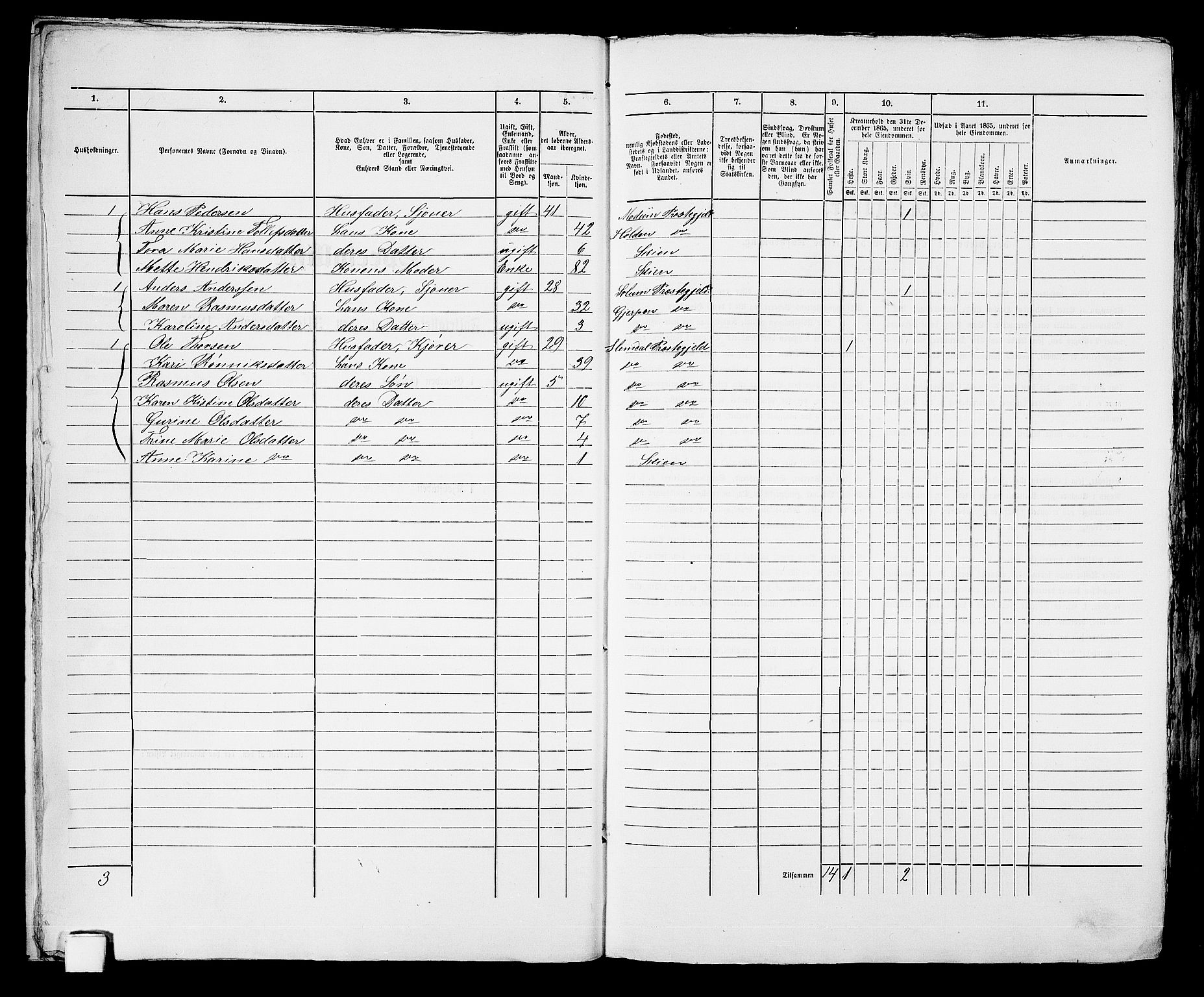 RA, 1865 census for Skien, 1865, p. 832