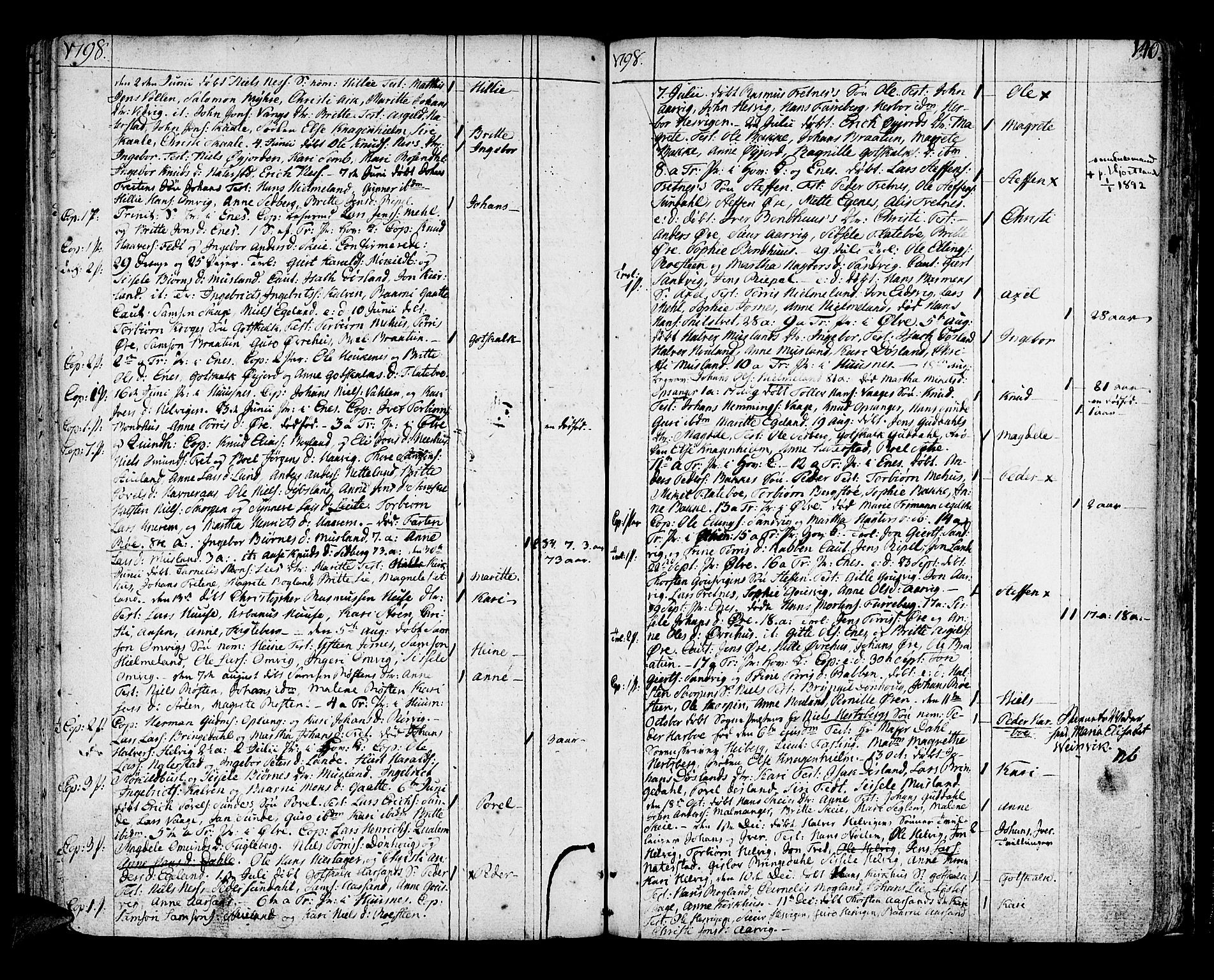 Kvinnherad sokneprestembete, SAB/A-76401/H/Haa: Parish register (official) no. A 4, 1778-1811, p. 140
