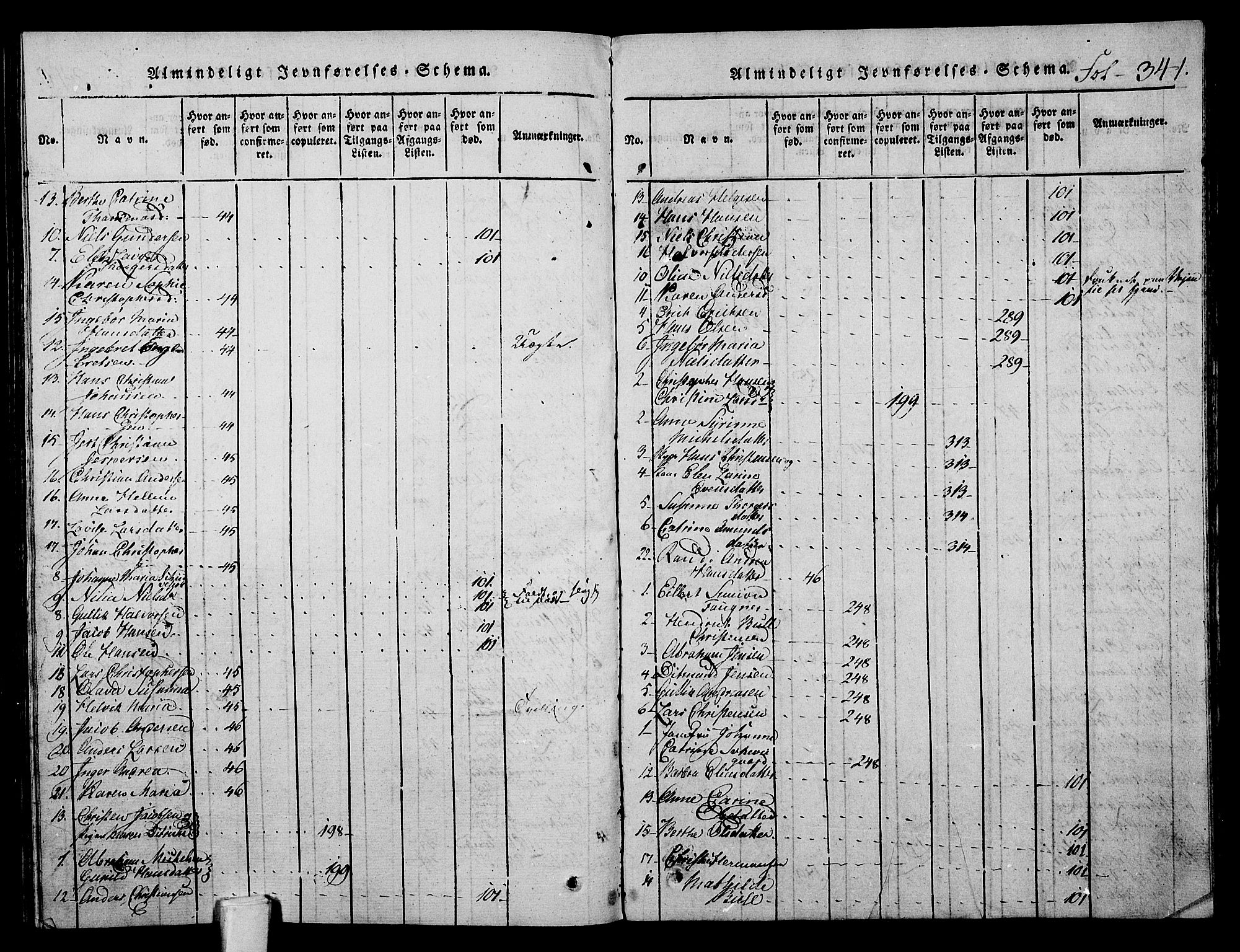 Stokke kirkebøker, SAKO/A-320/F/Fa/L0005: Parish register (official) no. I 5, 1815-1826, p. 341