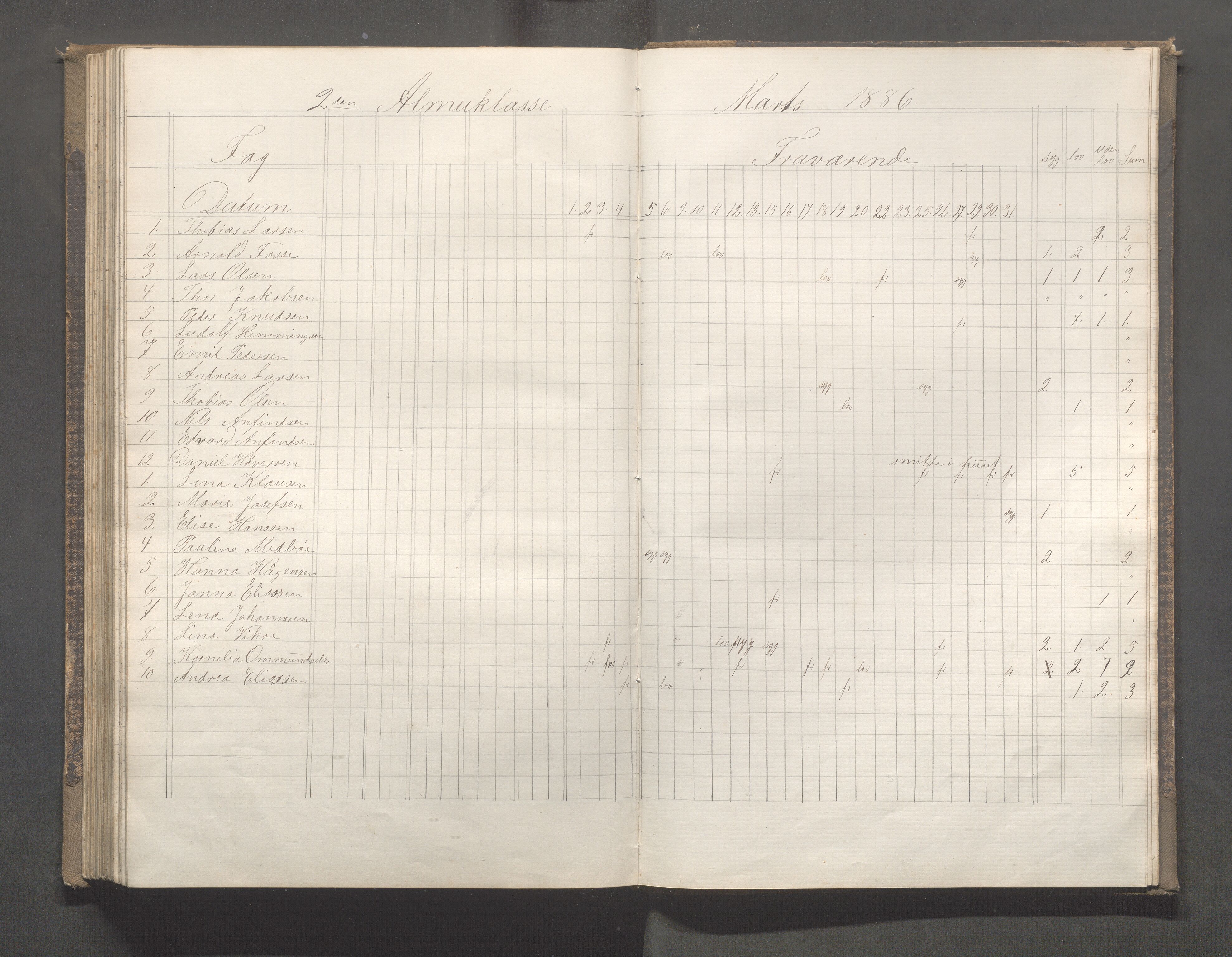 Skudeneshavn kommune - Skudeneshavn skole, IKAR/A-373/F/L0005: Karakterprotokoll, 1878-1886, p. 178