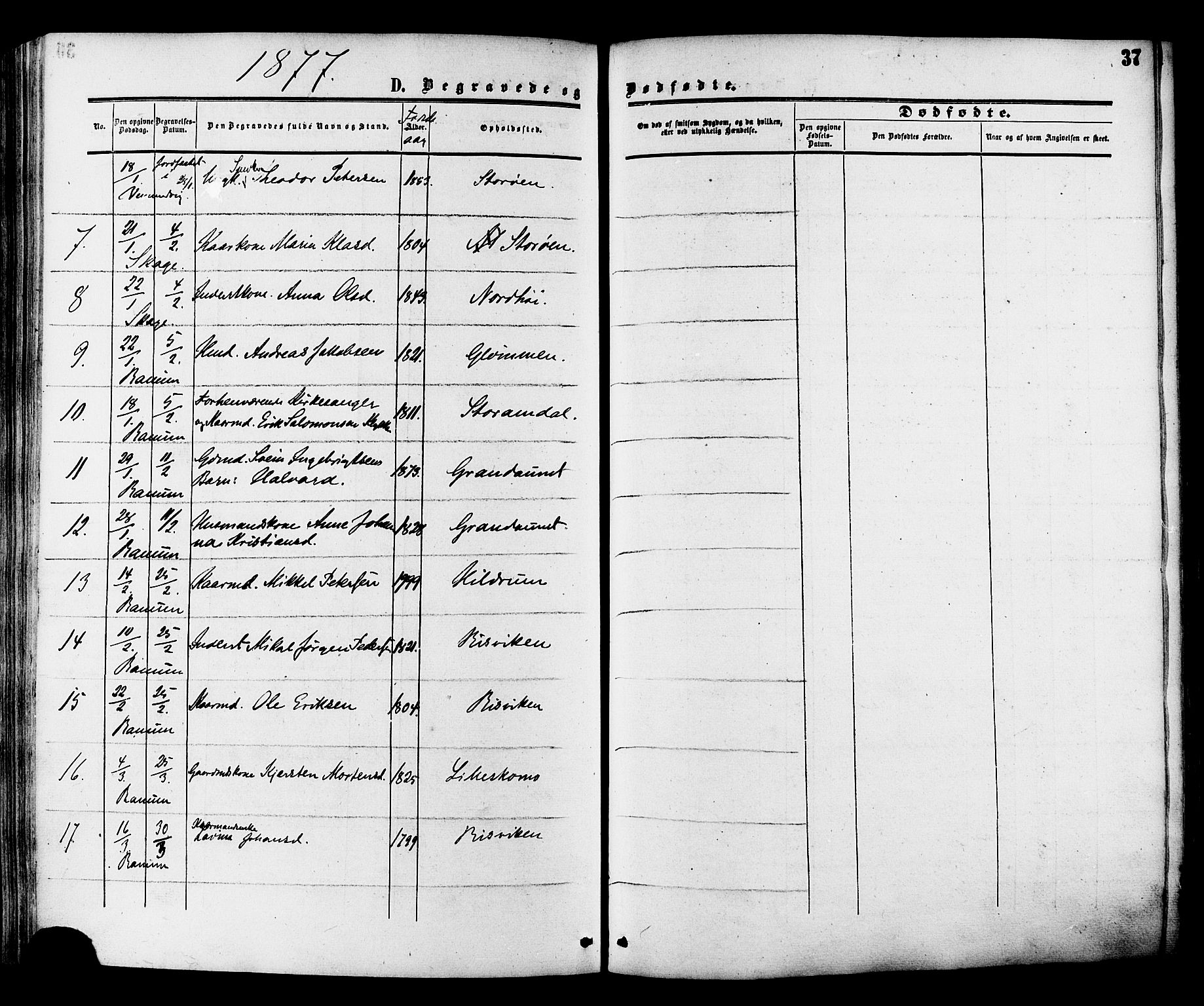 Ministerialprotokoller, klokkerbøker og fødselsregistre - Nord-Trøndelag, AV/SAT-A-1458/764/L0553: Parish register (official) no. 764A08, 1858-1880, p. 37