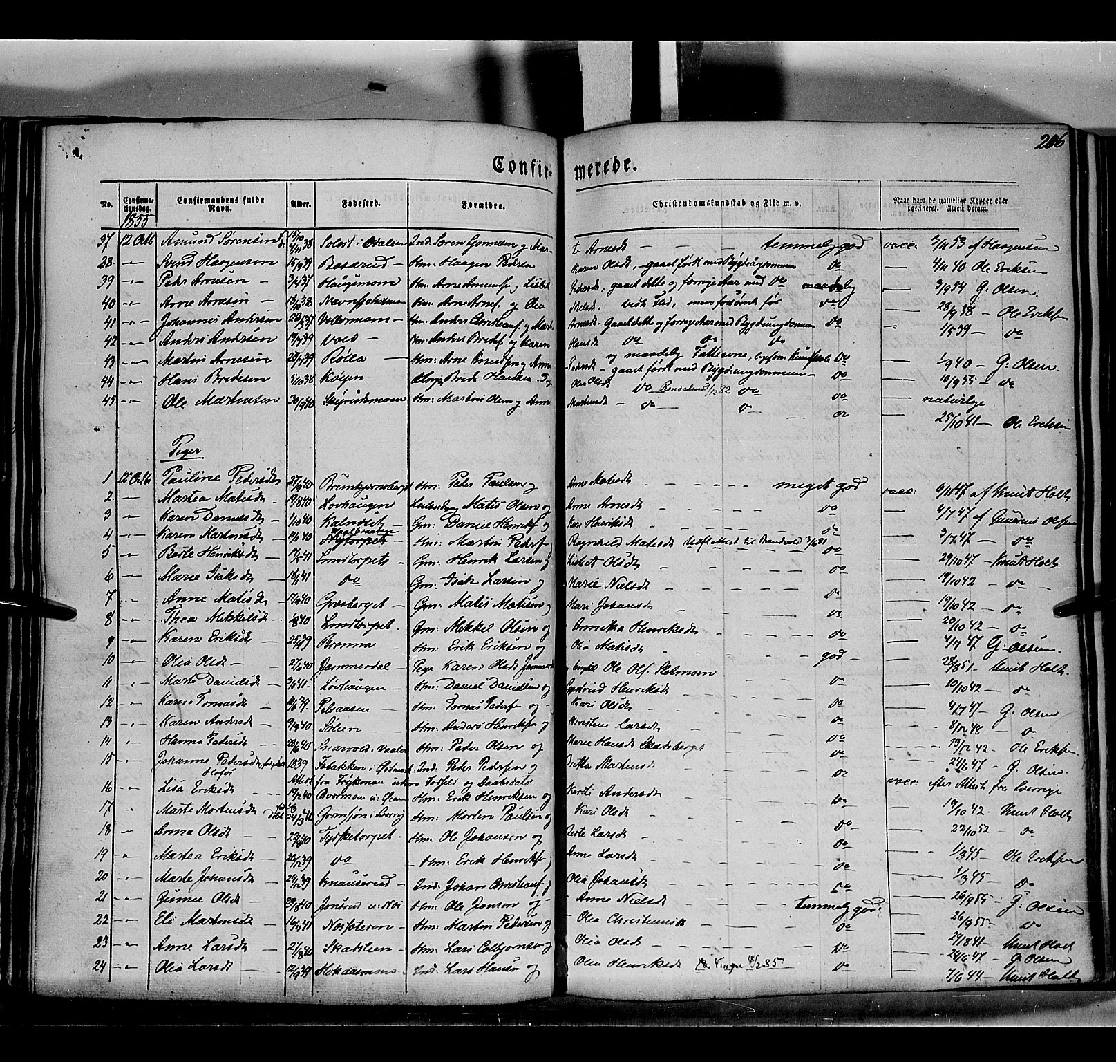 Grue prestekontor, AV/SAH-PREST-036/H/Ha/Haa/L0008: Parish register (official) no. 8, 1847-1858, p. 206