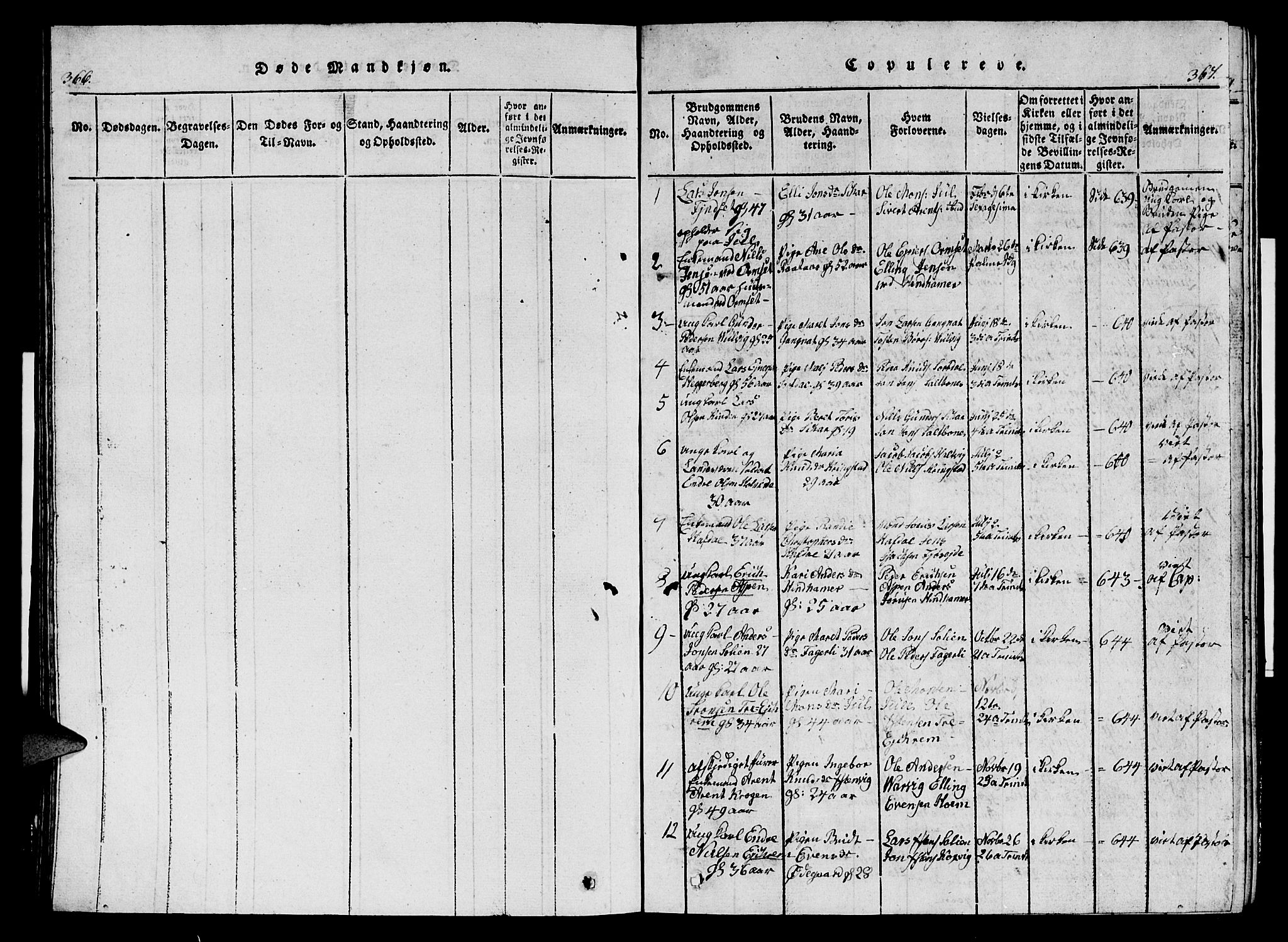 Ministerialprotokoller, klokkerbøker og fødselsregistre - Møre og Romsdal, SAT/A-1454/586/L0990: Parish register (copy) no. 586C01, 1819-1837, p. 367