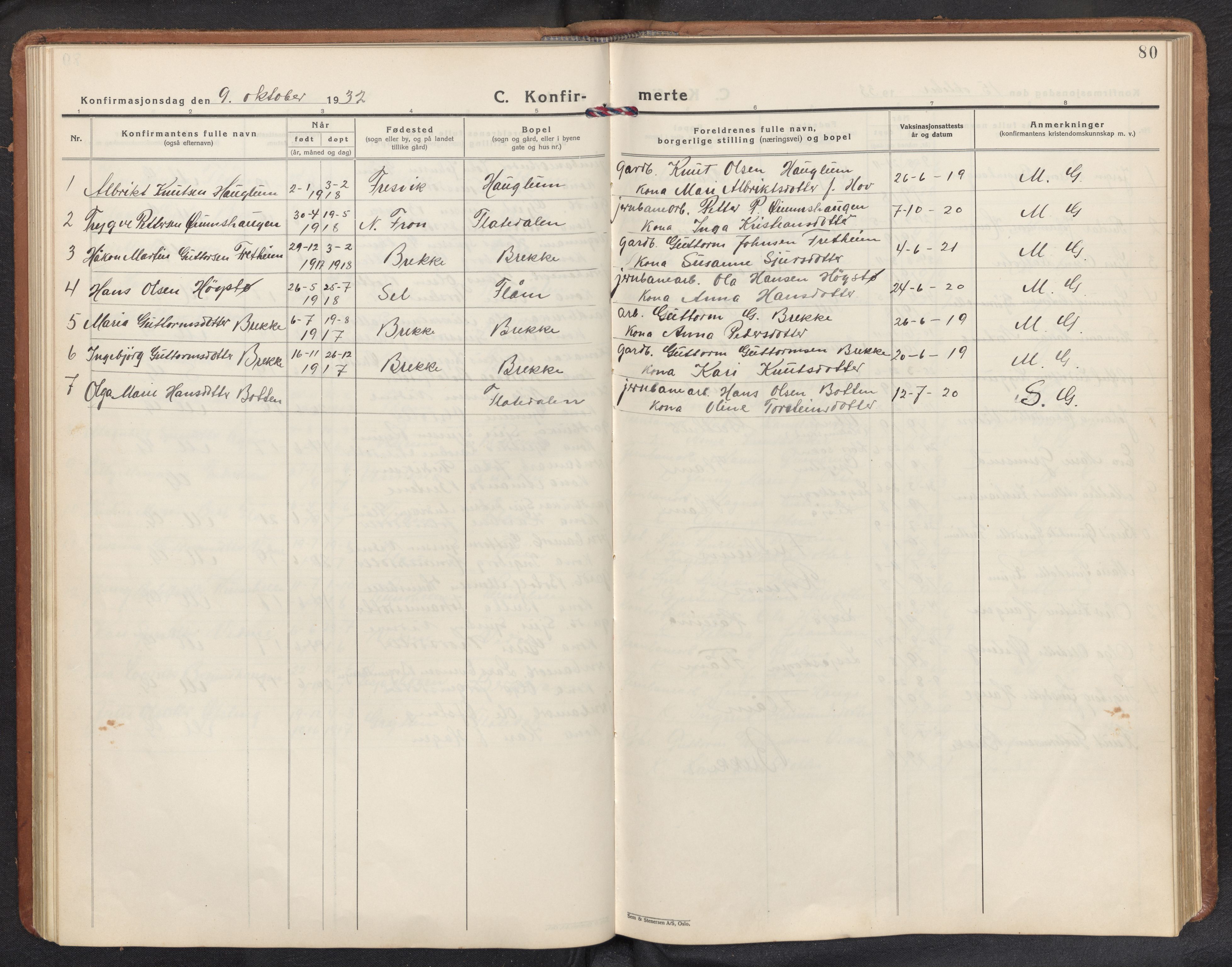 Aurland sokneprestembete, SAB/A-99937/H/Hb/Hbb/L0003: Parish register (copy) no. B 3, 1929-1972, p. 79b-80a