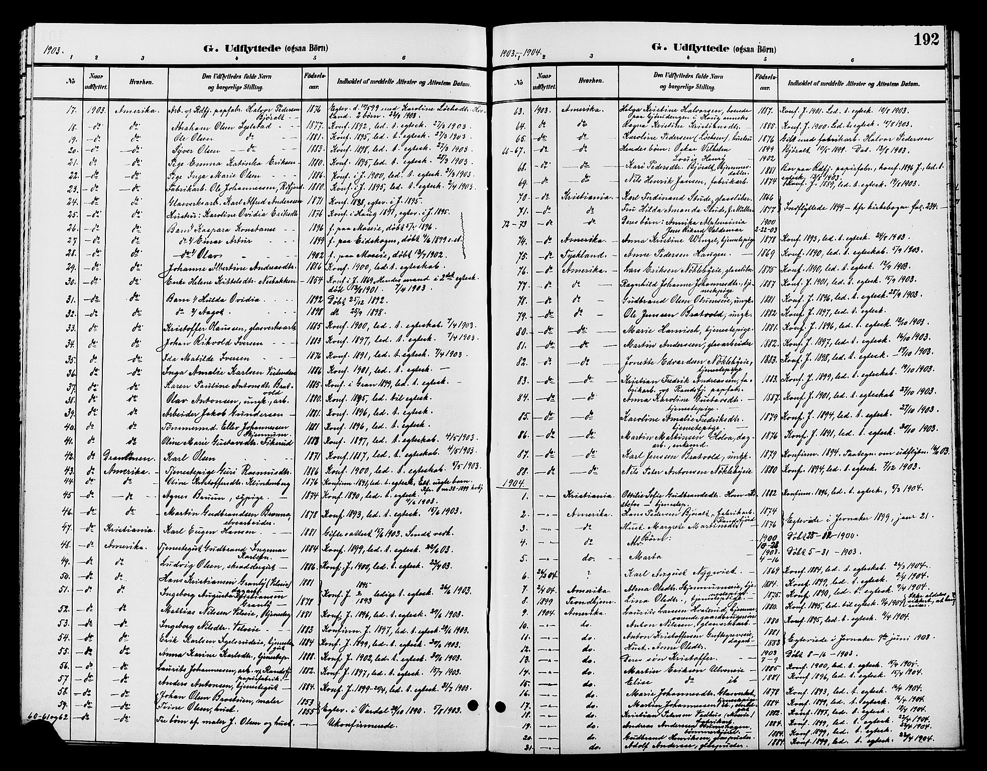 Jevnaker prestekontor, SAH/PREST-116/H/Ha/Hab/L0002: Parish register (copy) no. 2, 1896-1906, p. 192