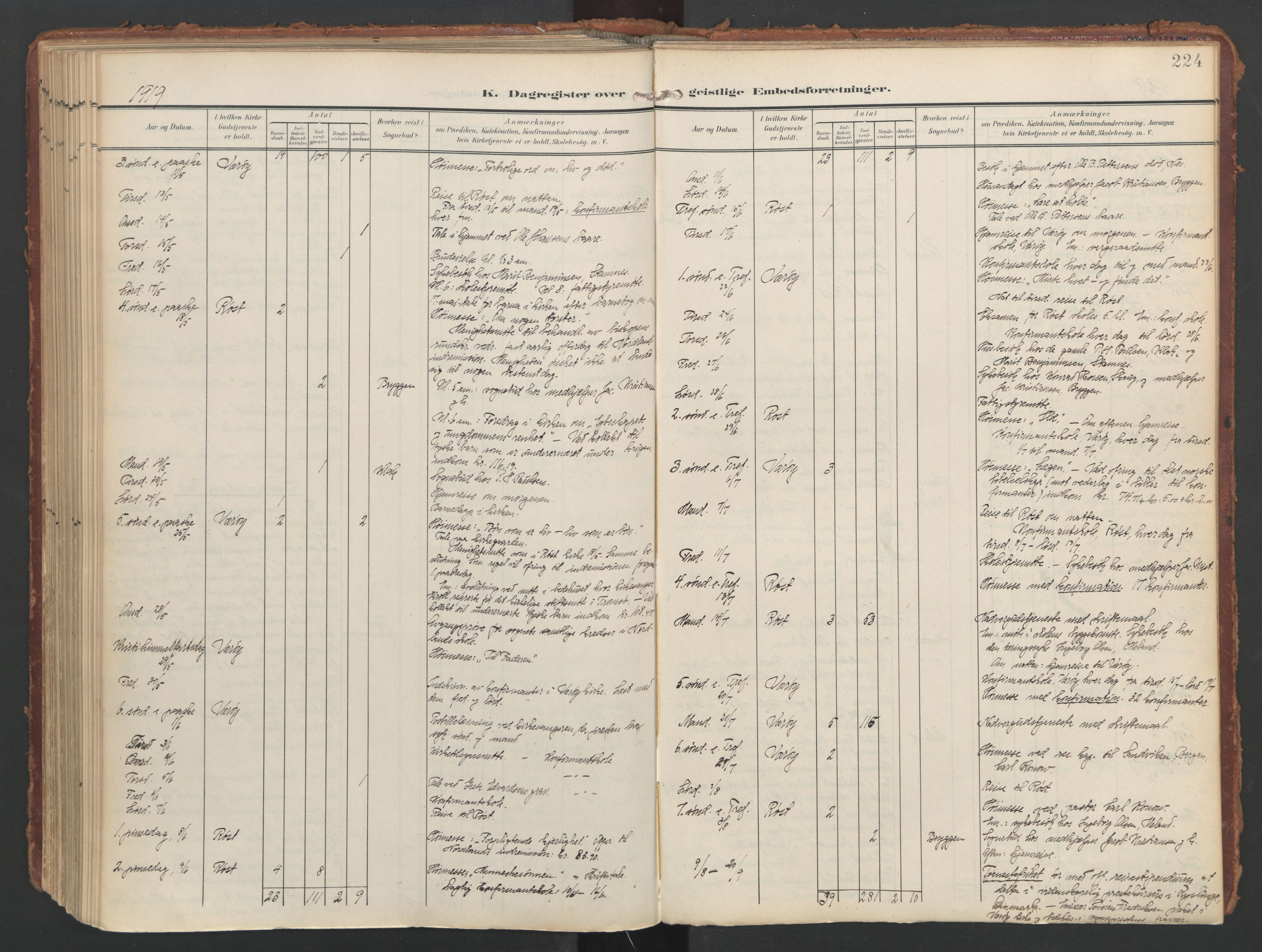 Ministerialprotokoller, klokkerbøker og fødselsregistre - Nordland, SAT/A-1459/808/L0129: Parish register (official) no. 808A02, 1903-1931, p. 224