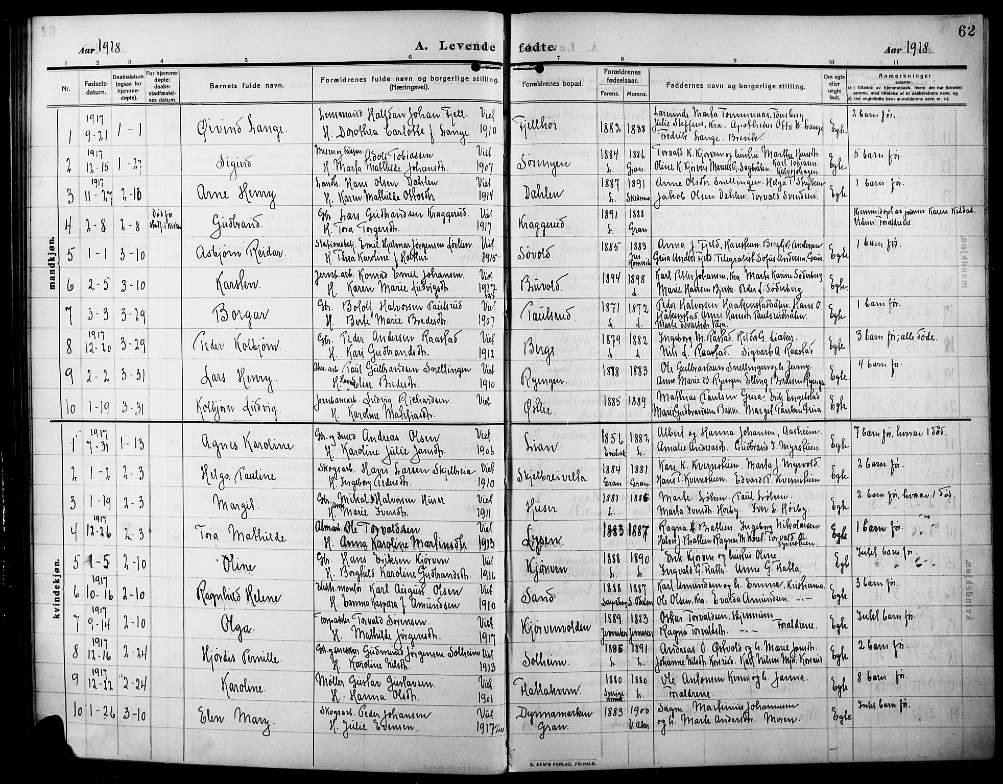 Lunner prestekontor, SAH/PREST-118/H/Ha/Hab/L0001: Parish register (copy) no. 1, 1909-1922, p. 62