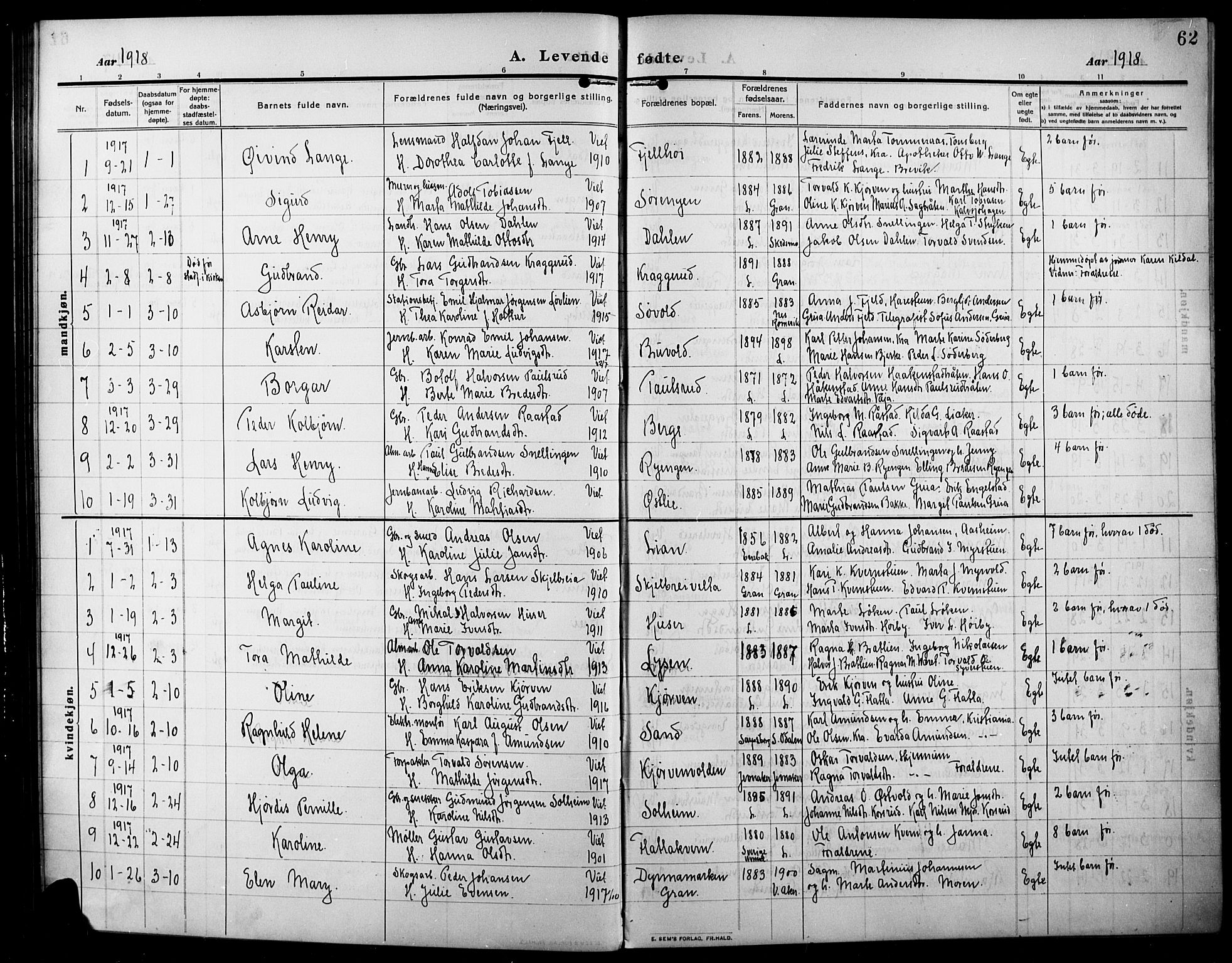 Lunner prestekontor, AV/SAH-PREST-118/H/Ha/Hab/L0001: Parish register (copy) no. 1, 1909-1922, p. 62