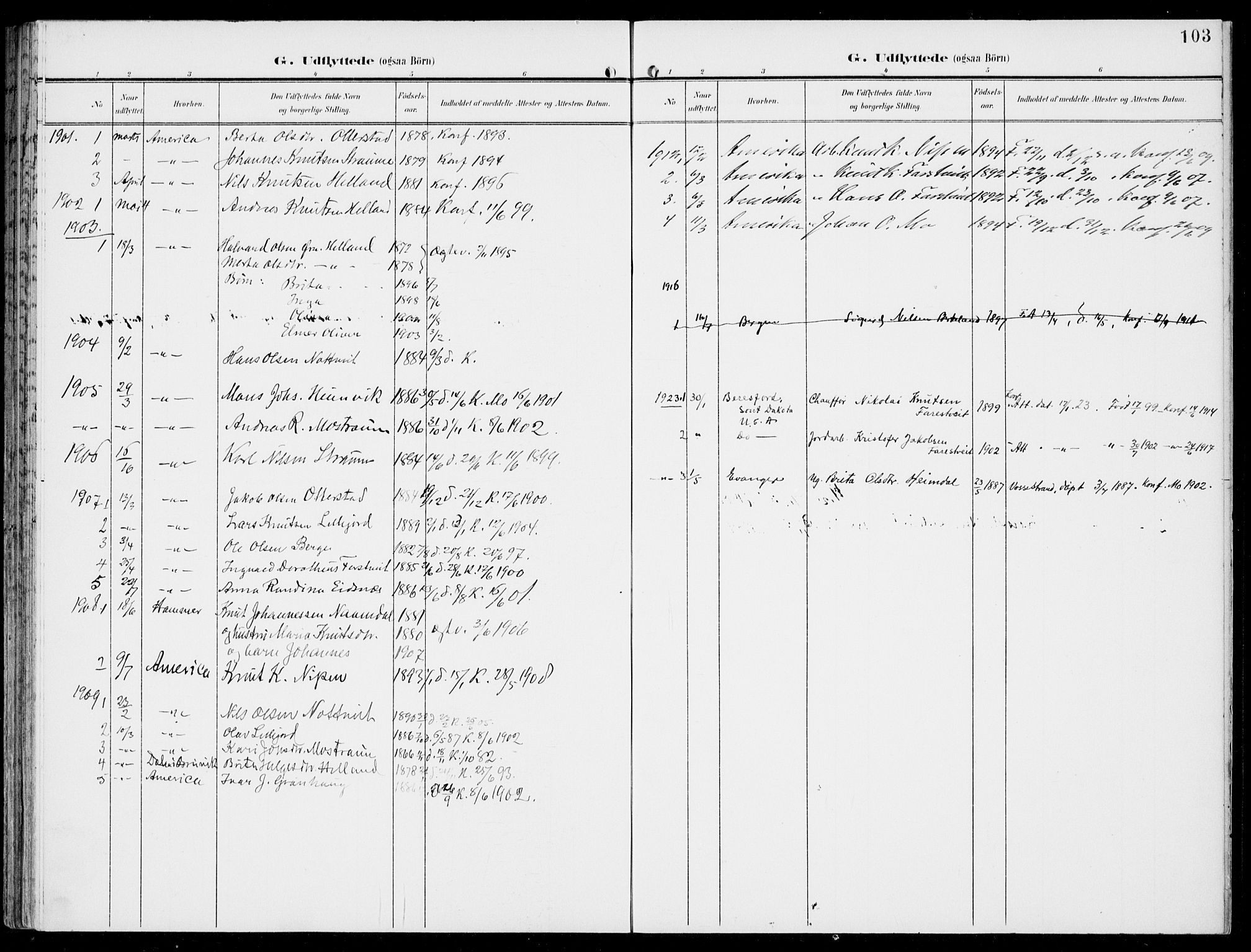 Hosanger sokneprestembete, SAB/A-75801/H/Haa: Parish register (official) no. C  2, 1901-1925, p. 103