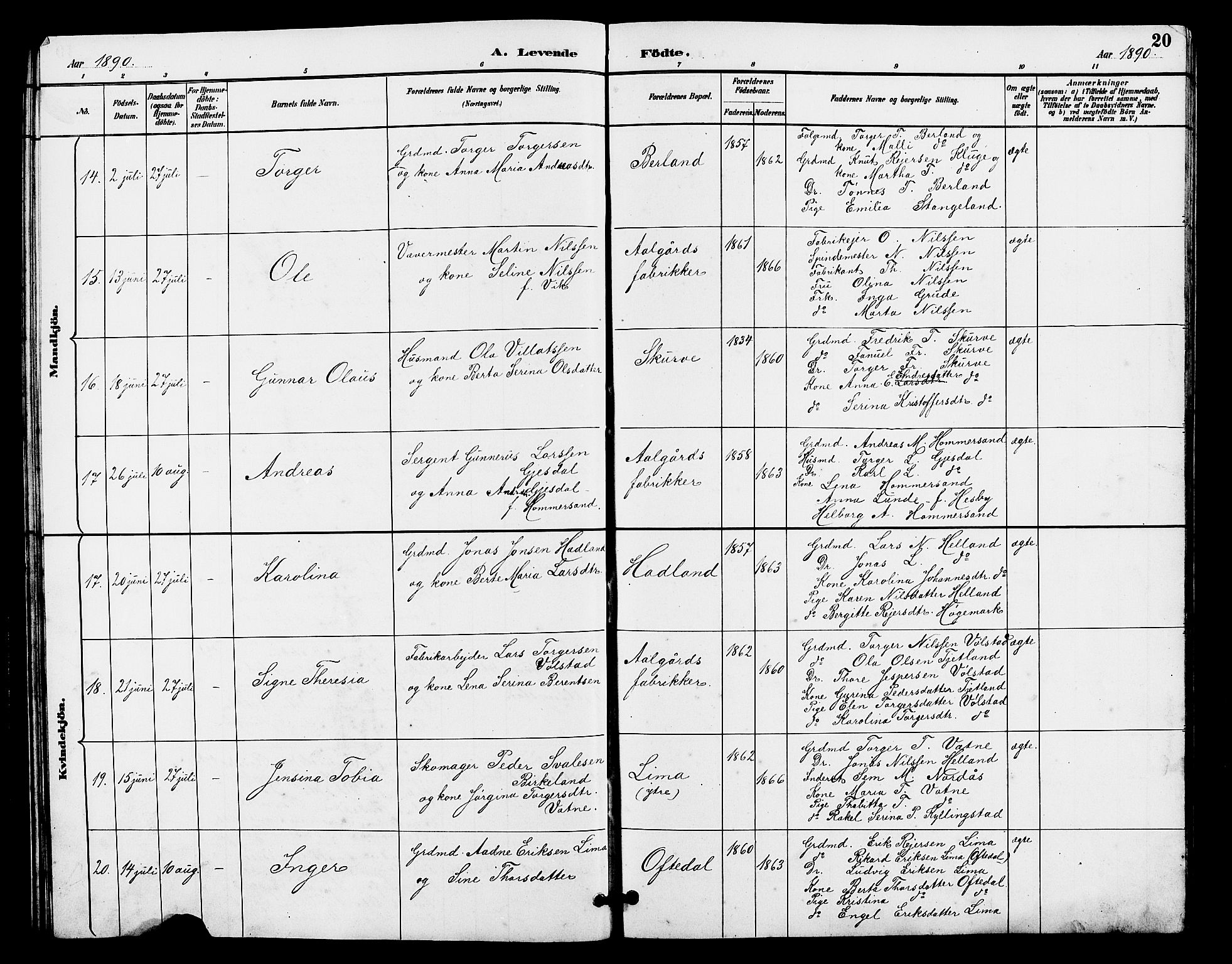 Lye sokneprestkontor, AV/SAST-A-101794/001/30BB/L0008: Parish register (copy) no. B 7, 1887-1901, p. 20