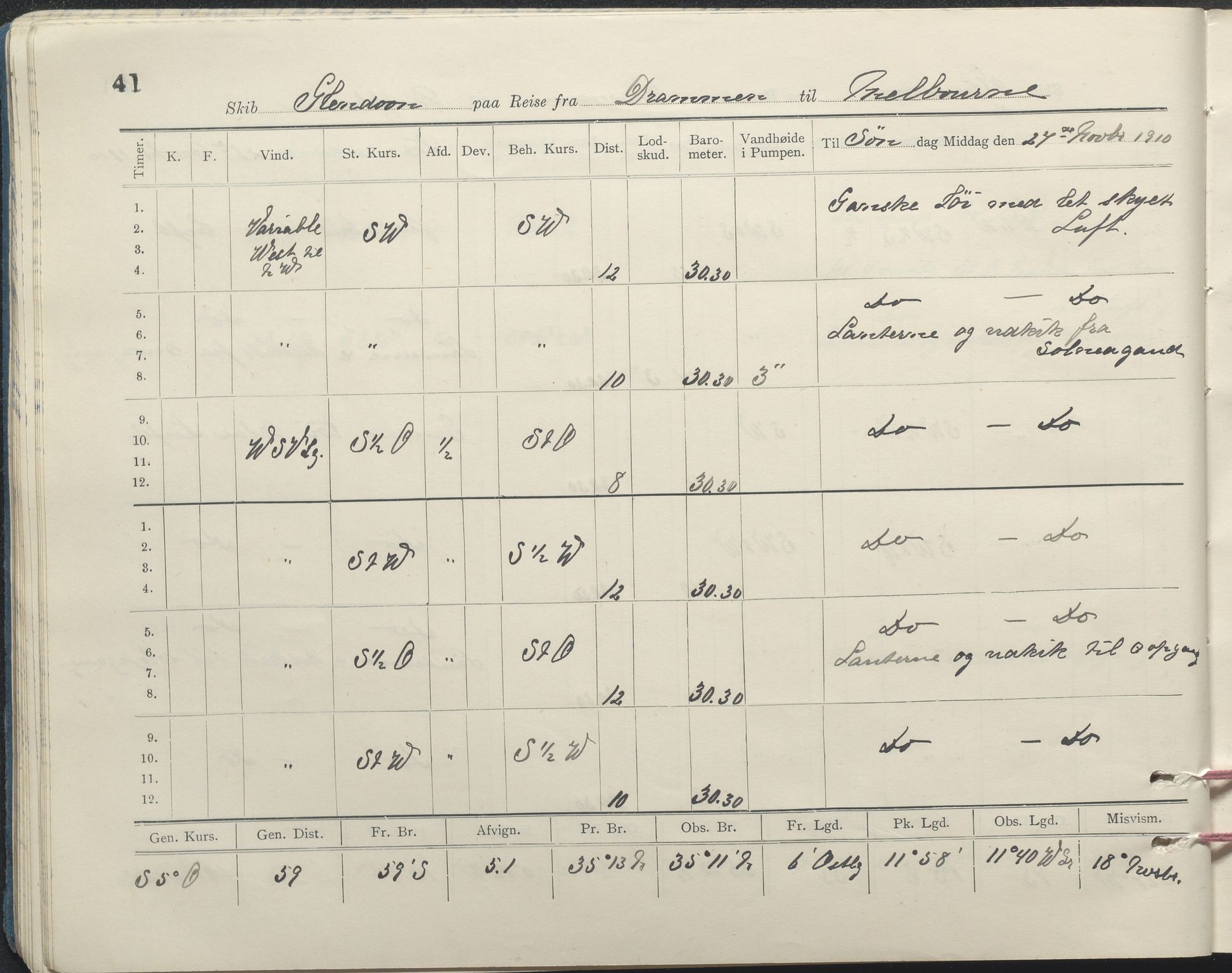 , PA-1348 Mathiesen, Erik Martinius; logbok Glendoon 1910-1911, 1910-1911, p. 41