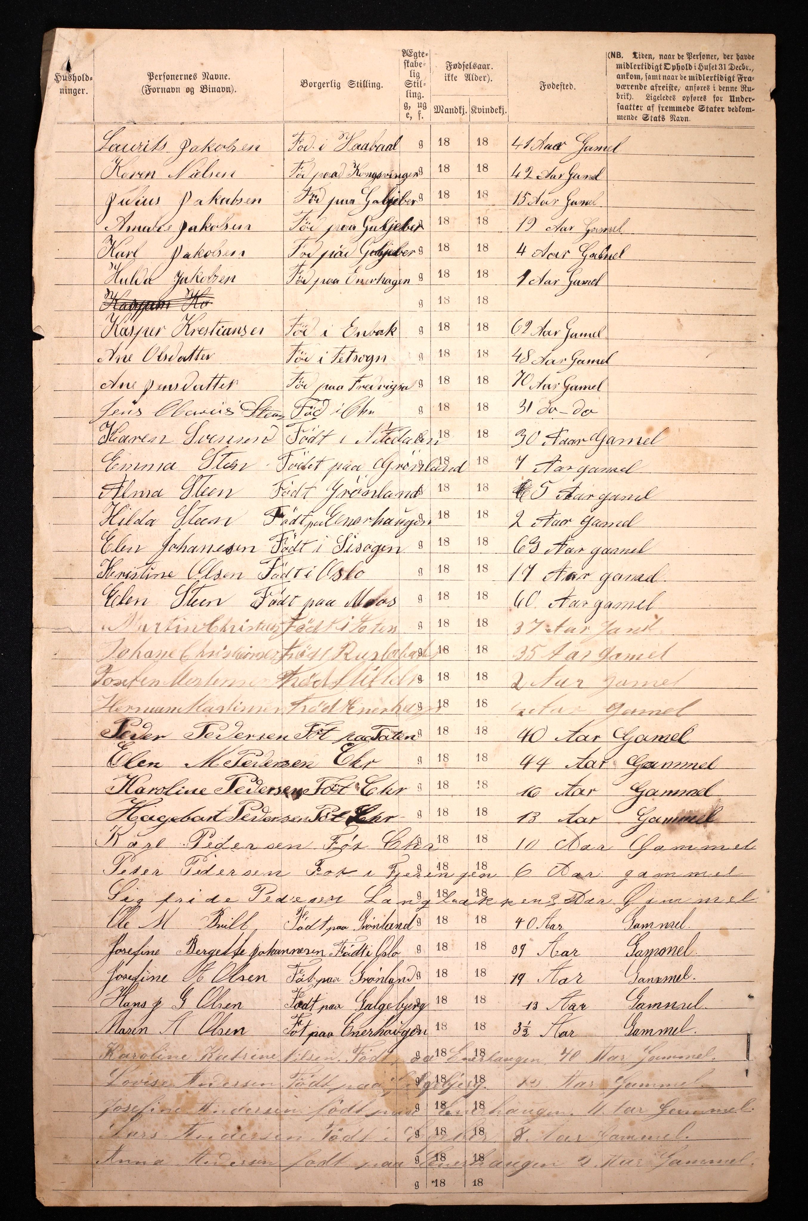 RA, 1870 census for 0301 Kristiania, 1870, p. 822