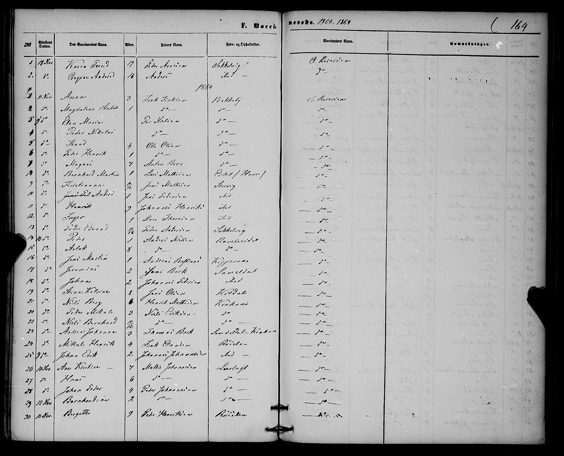 Skjervøy sokneprestkontor, AV/SATØ-S-1300/H/Ha/Haa/L0013kirke: Parish register (official) no. 13, 1863-1877, p. 164