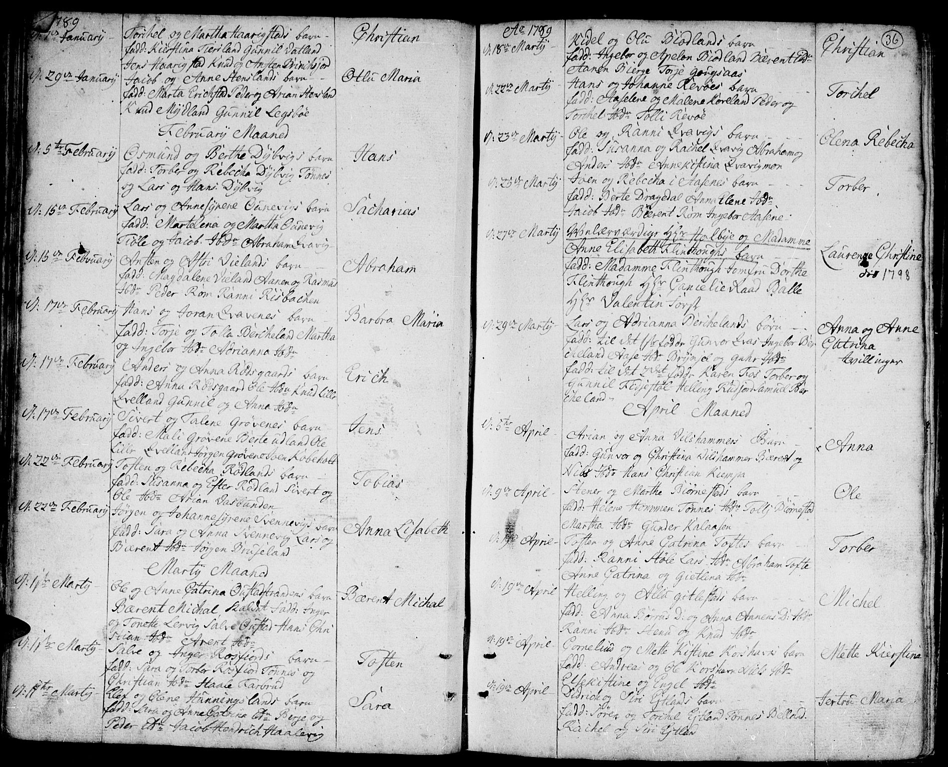 Lyngdal sokneprestkontor, AV/SAK-1111-0029/F/Fa/Fac/L0004: Parish register (official) no. A 4, 1780-1815, p. 36