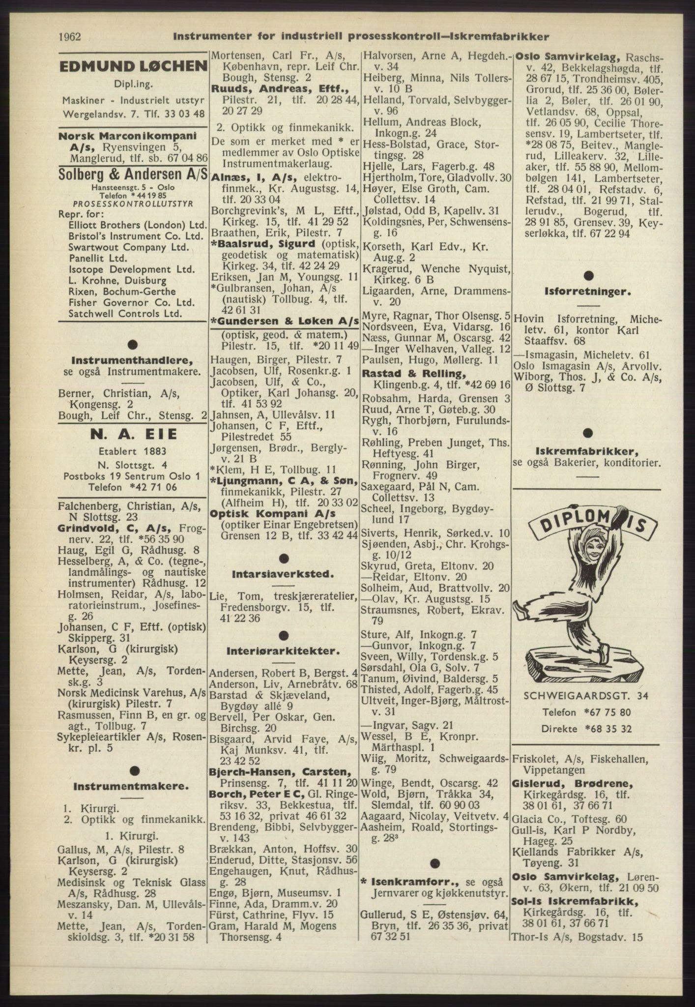 Kristiania/Oslo adressebok, PUBL/-, 1965-1966, p. 1962