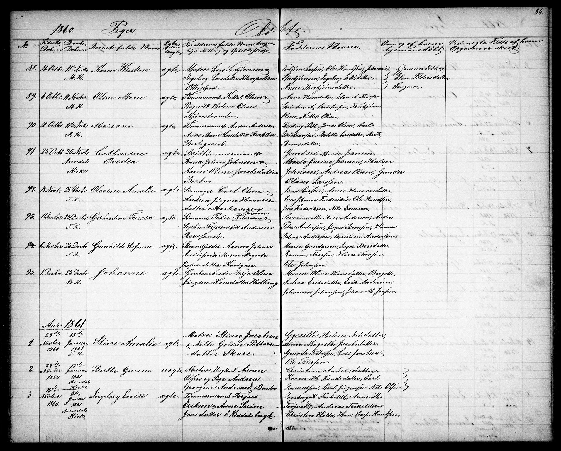 Tromøy sokneprestkontor, AV/SAK-1111-0041/F/Fb/L0003: Parish register (copy) no. B 3, 1859-1868, p. 86