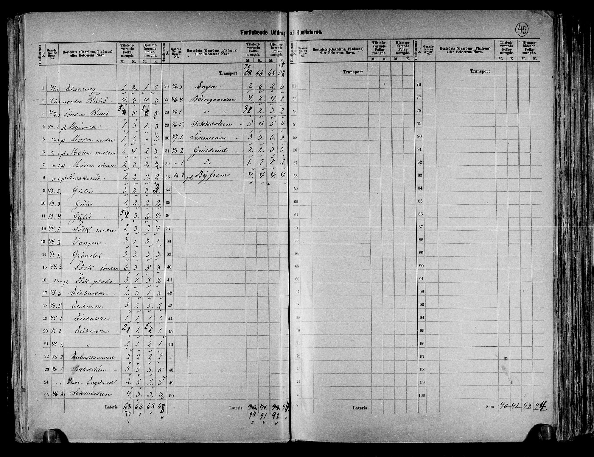 RA, 1891 census for 0124 Askim, 1891, p. 19
