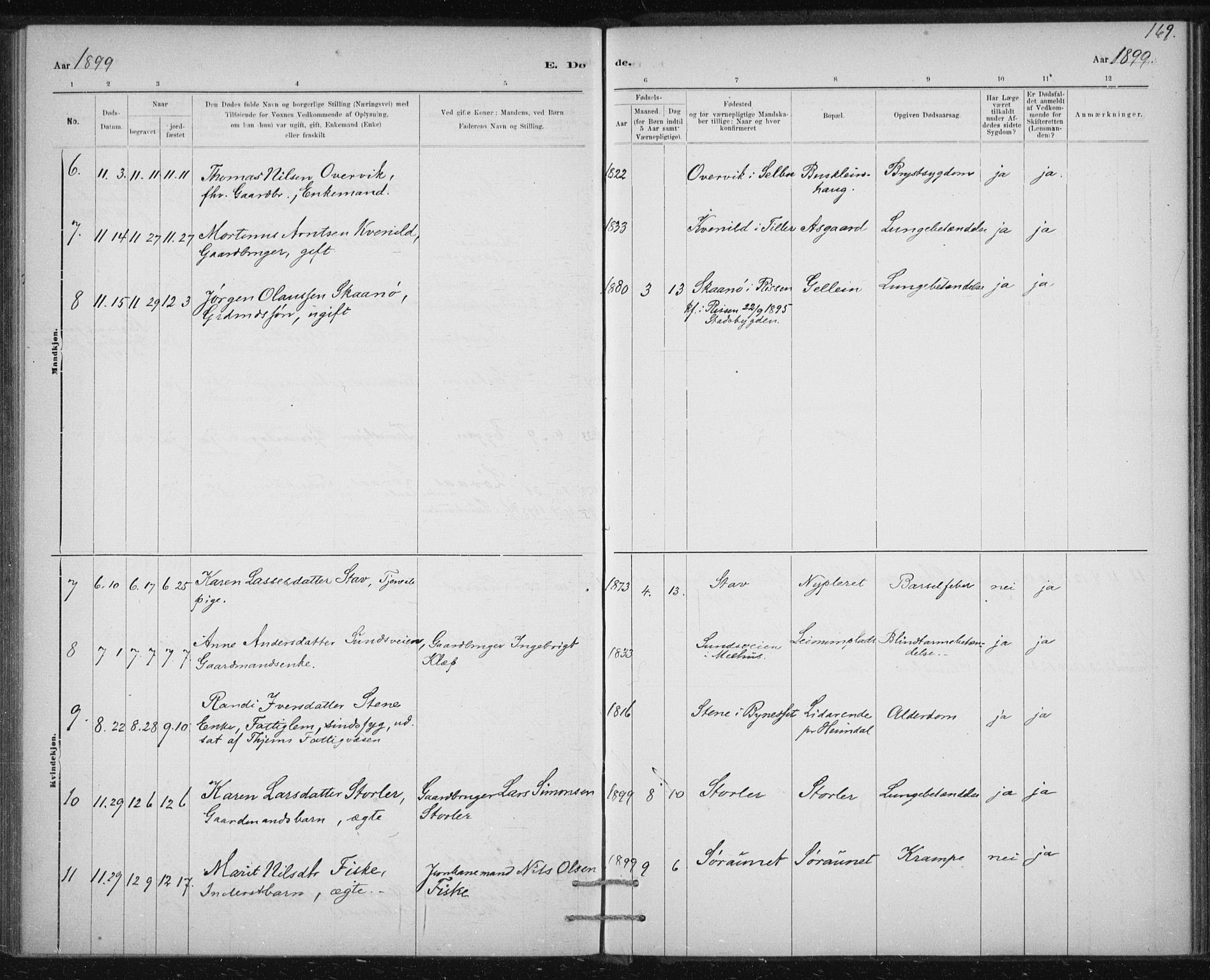 Ministerialprotokoller, klokkerbøker og fødselsregistre - Sør-Trøndelag, AV/SAT-A-1456/613/L0392: Parish register (official) no. 613A01, 1887-1906, p. 169