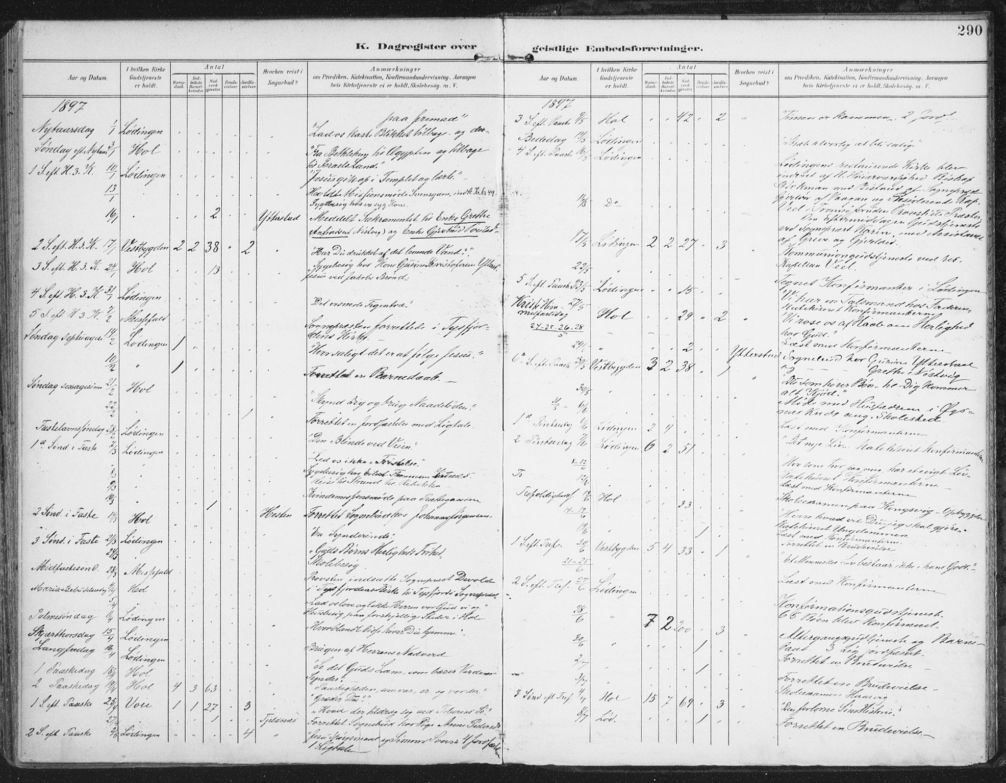 Ministerialprotokoller, klokkerbøker og fødselsregistre - Nordland, AV/SAT-A-1459/872/L1036: Parish register (official) no. 872A11, 1897-1913, p. 290