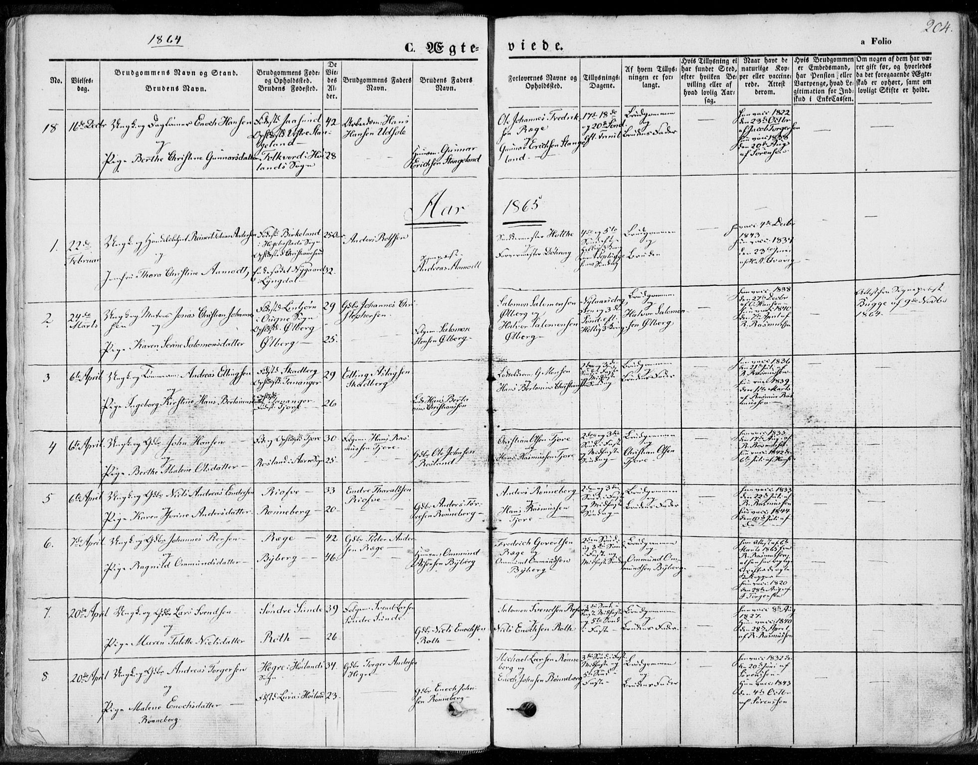 Håland sokneprestkontor, AV/SAST-A-101802/001/30BA/L0008: Parish register (official) no. A 7.2, 1854-1870, p. 204