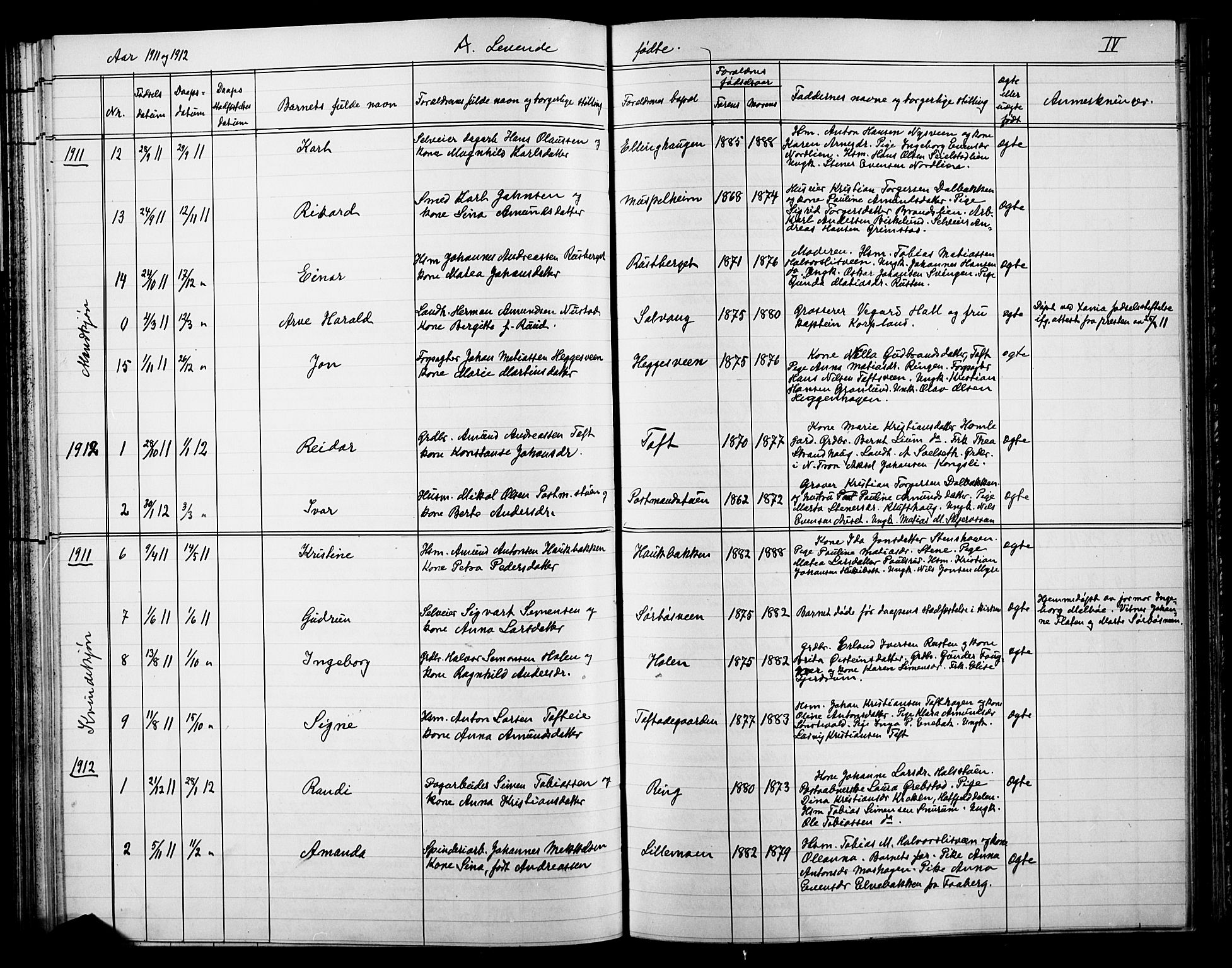 Østre Gausdal prestekontor, AV/SAH-PREST-092/H/Ha/Hab/L0003: Parish register (copy) no. 3, 1894-1915, p. 29u