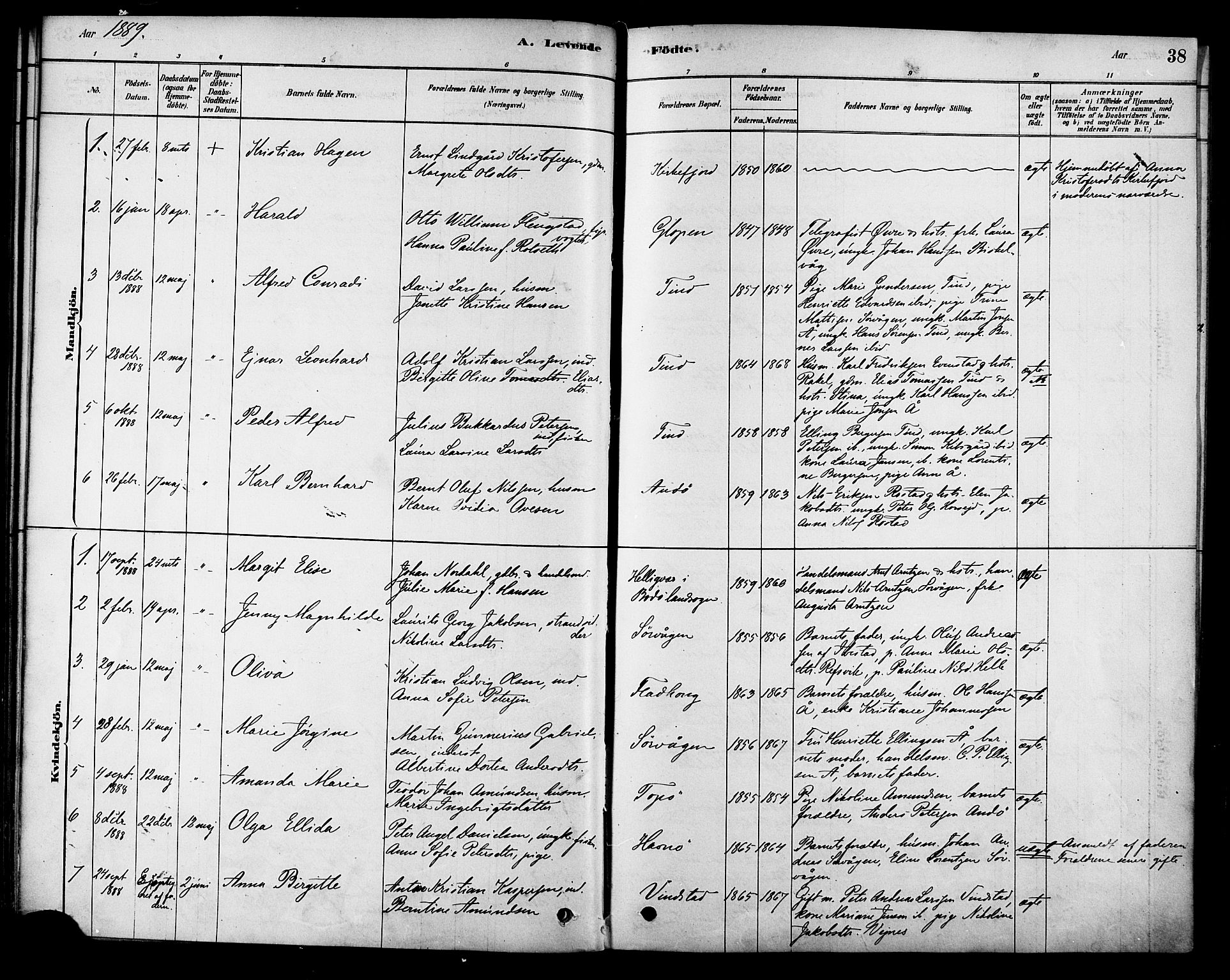 Ministerialprotokoller, klokkerbøker og fødselsregistre - Nordland, SAT/A-1459/886/L1219: Parish register (official) no. 886A01, 1878-1892, p. 38